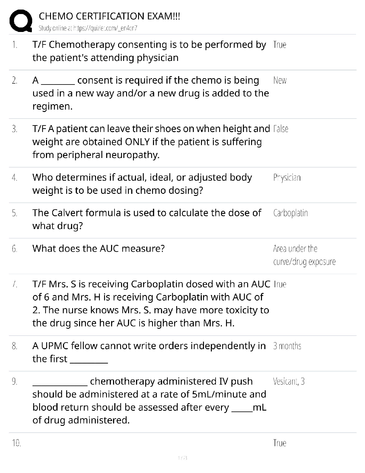 Chemo Certification Exam / Oncology Nurse Chemotherapy Guide / 2025 Update / Score 100%