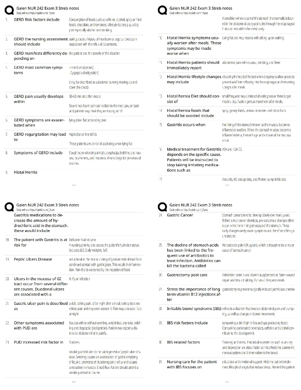 Preview of Galen NUR 242 Exam 3 Streb Notes   2025 Update / Study Guide & Test Bank