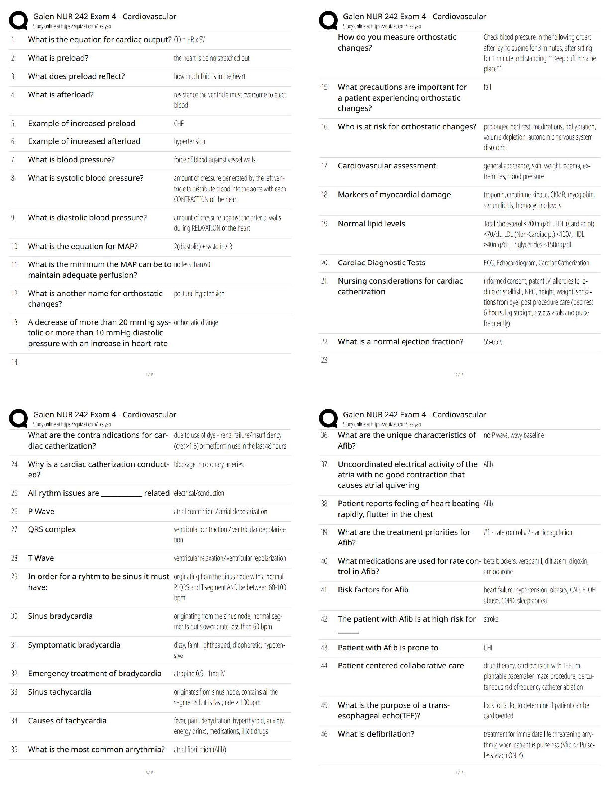 Recommended document preview for Galen NUR 242 Exam 4 – Cardiovascular   New Version / 2025 Update / Study Guide & Test Bank