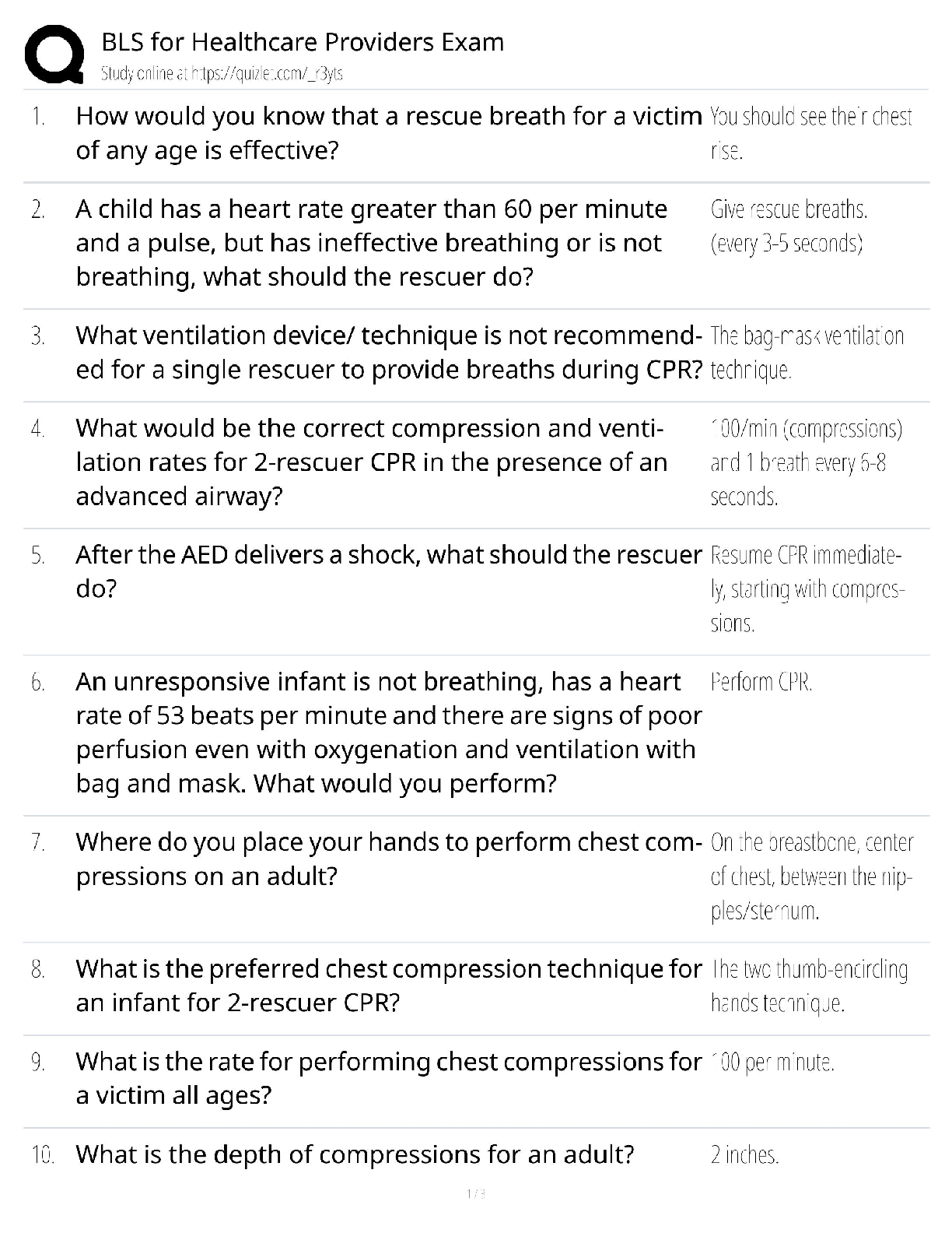 Preview of BLS for Healthcare Providers Exam / AHA CPR Certification / 2025 Update / Score 100%