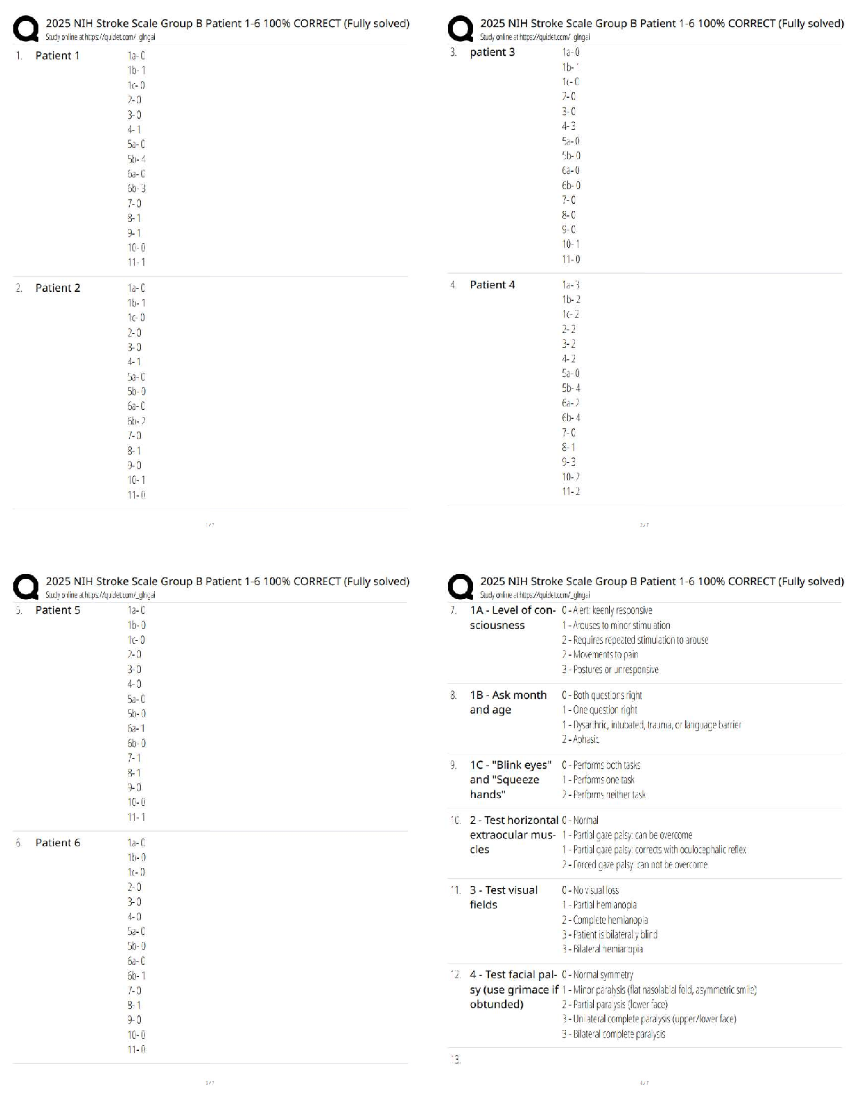 Recommended document preview for 2025 NIH Stroke Scale Group B Patient 1–6   New Version / Fully Solved Study Guide & Test Bank