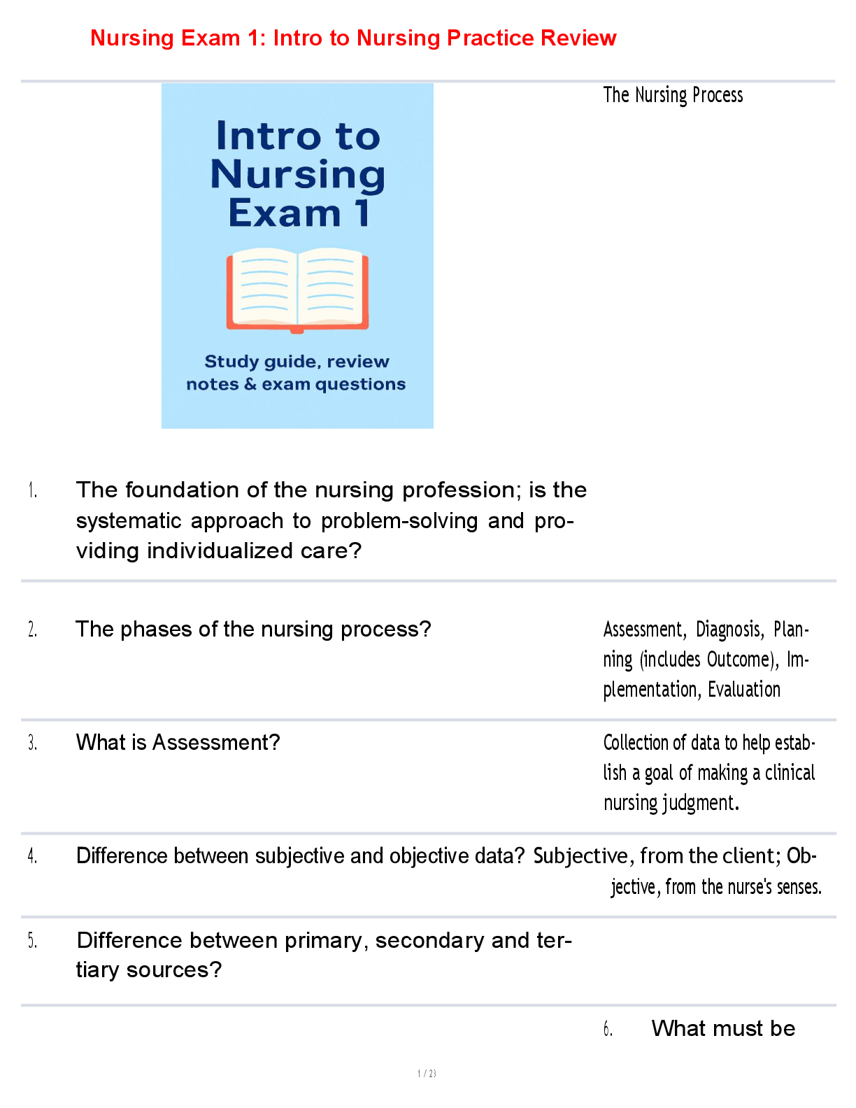 Preview image for Nursing Exam 1: Intro to Nursing Practice Review