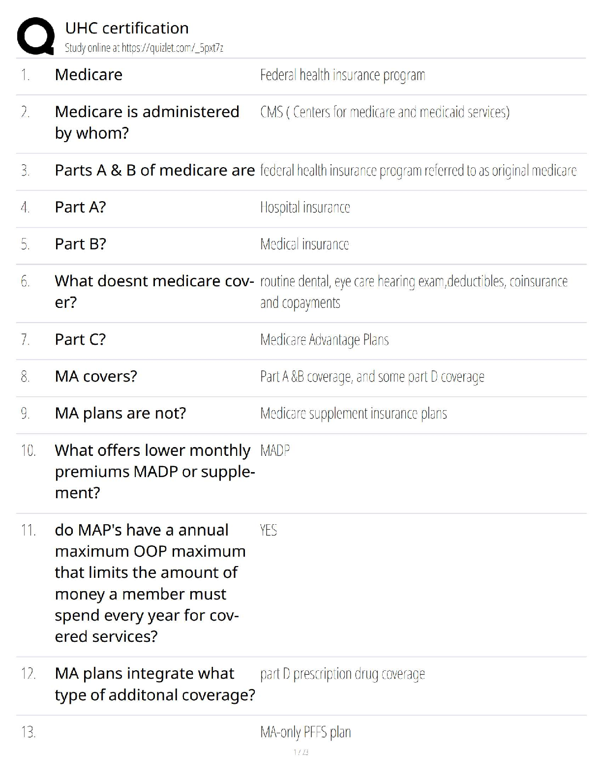 UHC Certification 2025 / UnitedHealthcare Agent Training   Updated Study Guide & Exam Prep