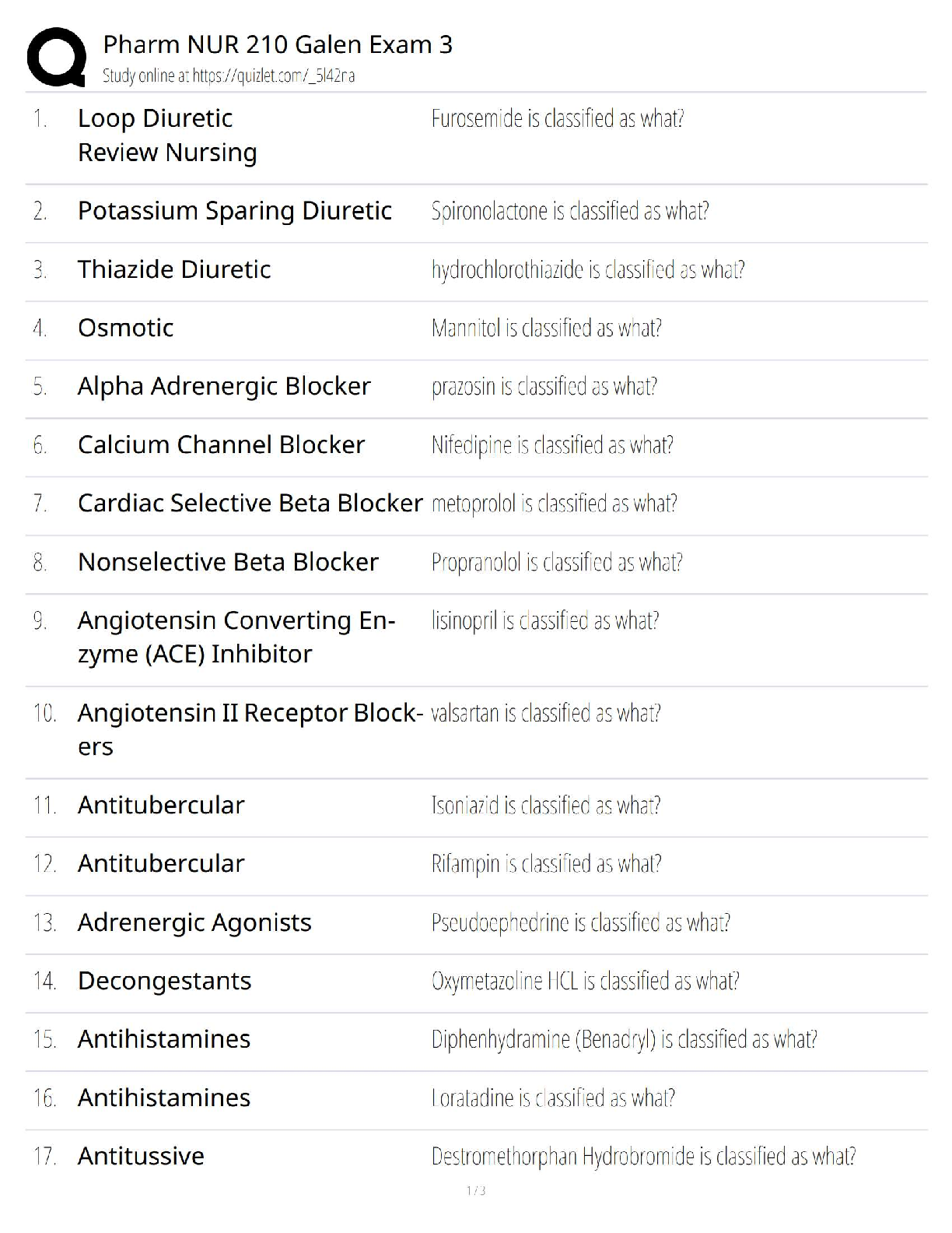 Pharmacology NUR 210 Exam 3 / Galen College of Nursing / 2025 Study Guide & Practice Questions