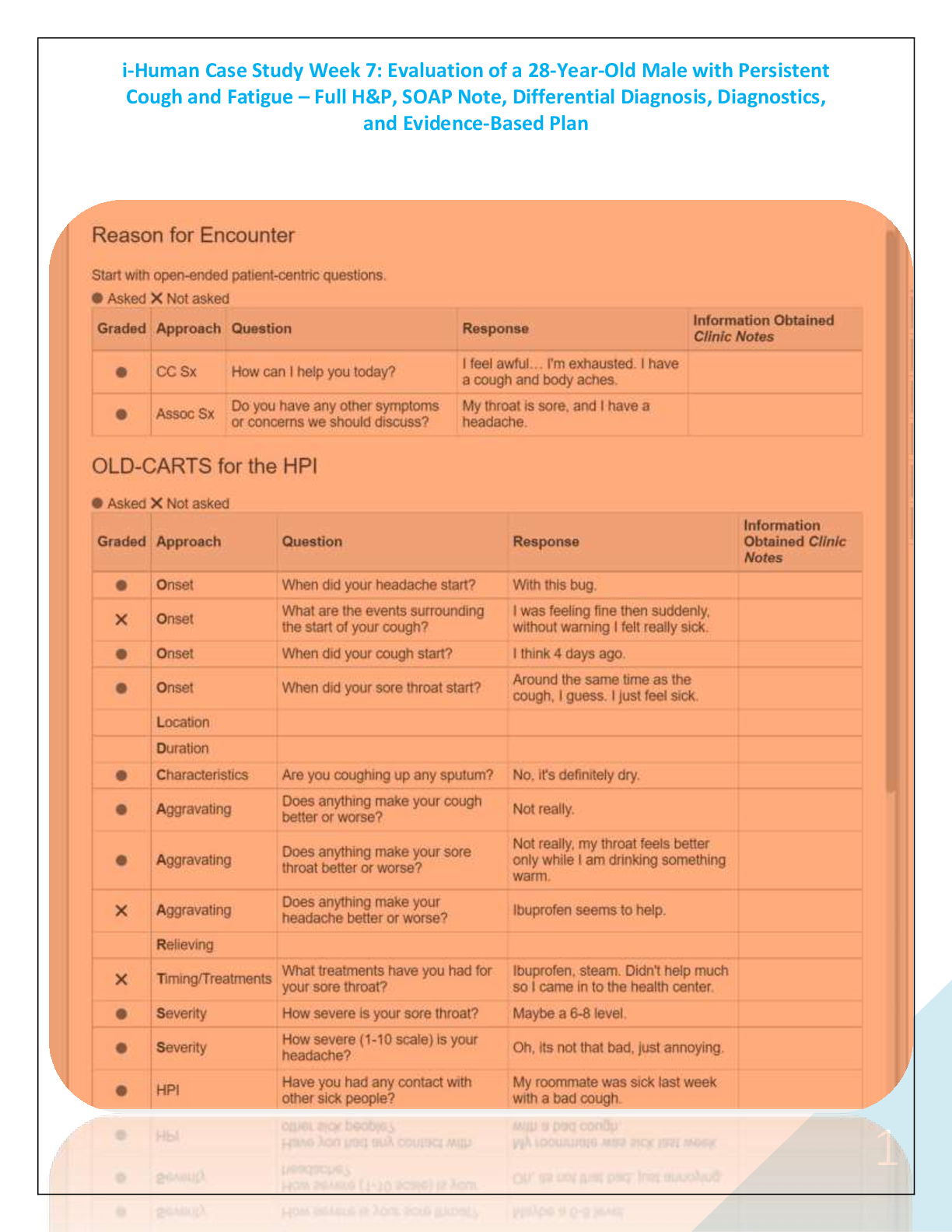 Preview image for i-Human Case Study Week 7: Evaluation of a 28-Year-Old Male with Persistent  Cough and Fatigue – Full H&P, SOAP Note, Differential Diagnosis, Diagnostics,  and Evidence-Based Plan