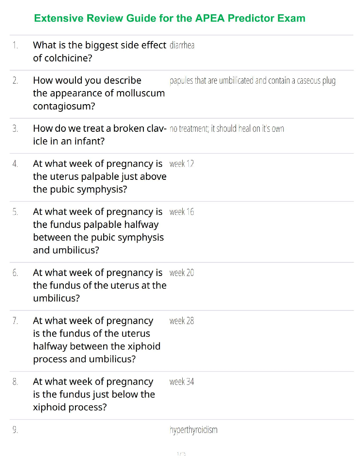Preview image for Extensive Review Guide for the APEA Predictor Exam
