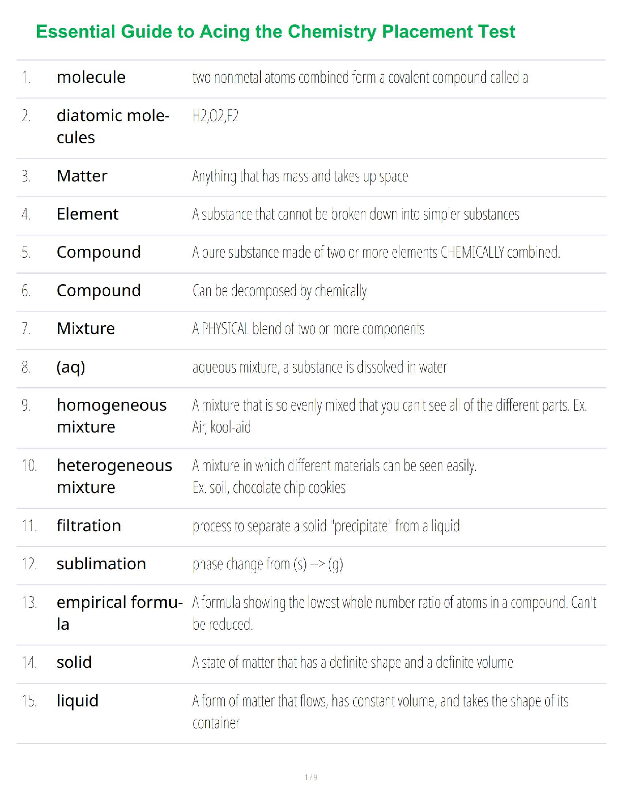 FMC L1 Adventis Financial Modeling Certification Level 1 2025/2026