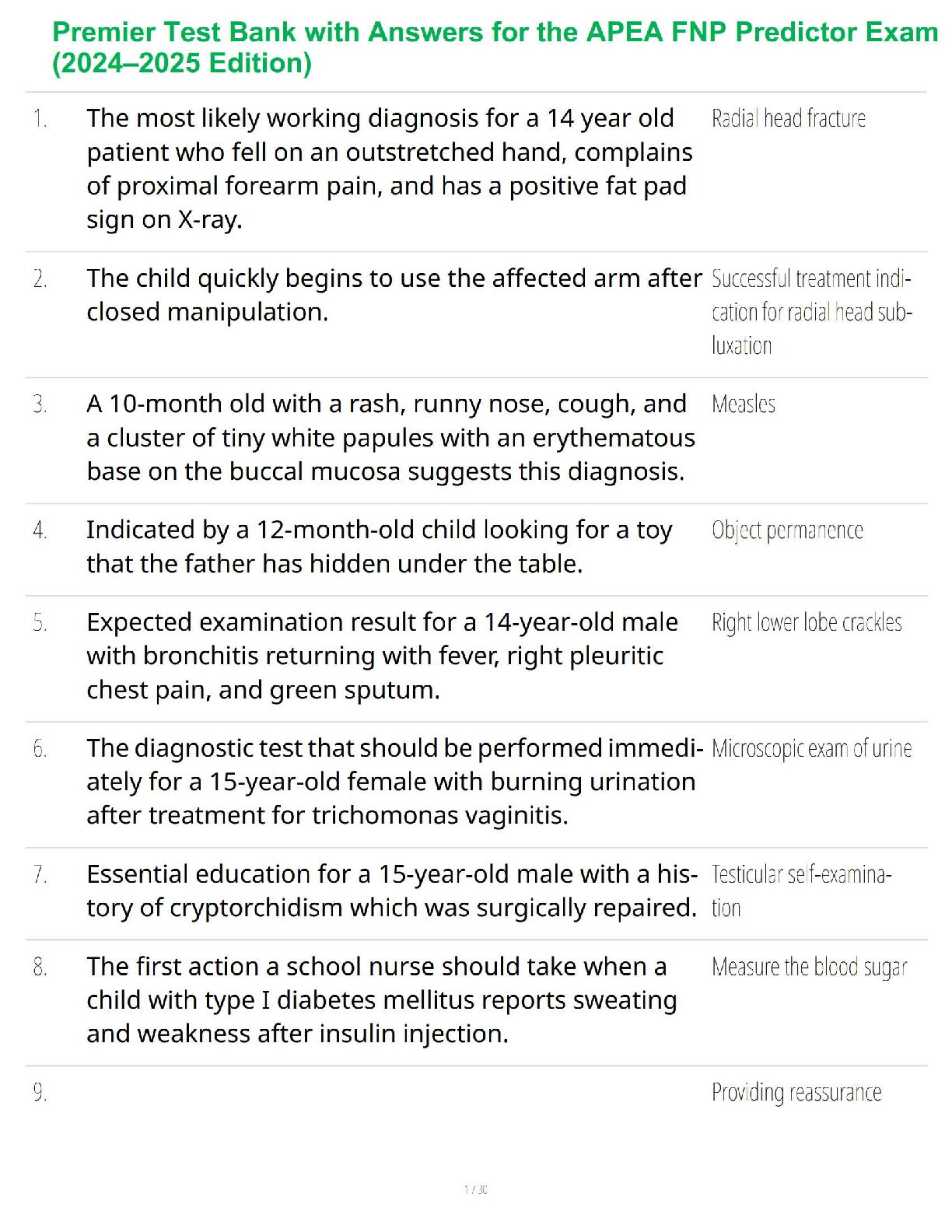 Preview image for Premier Test Bank with Answers for the APEA FNP Predictor Exam (2024–2025 Edition)