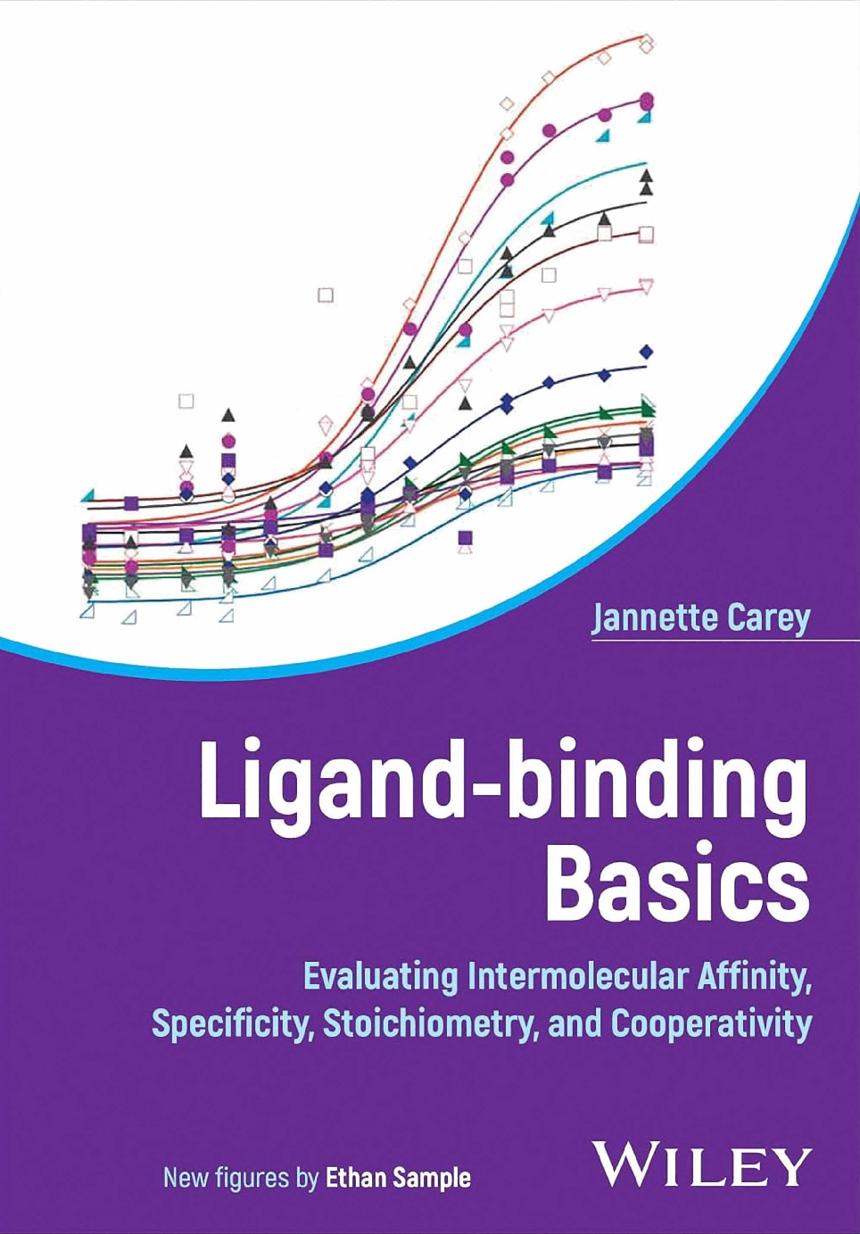 Preview image for [eBook] [PDF] Ligand-Binding Basics Evaluating Intermolecular Affinity, Specificity, Stoichiometry, and Cooperativity 1st Edition By Carey J.