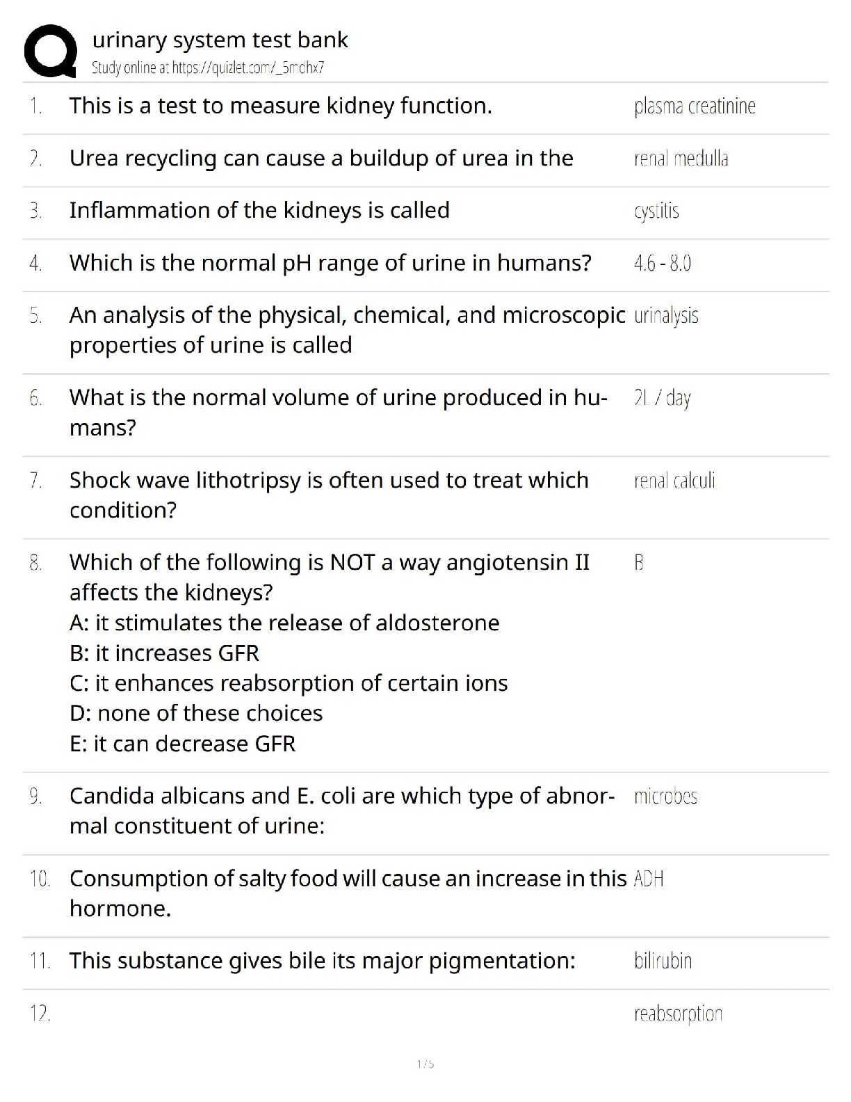 Urinary System Test Bank / 2025 Update Anatomy & Physiology Exam Prep ...