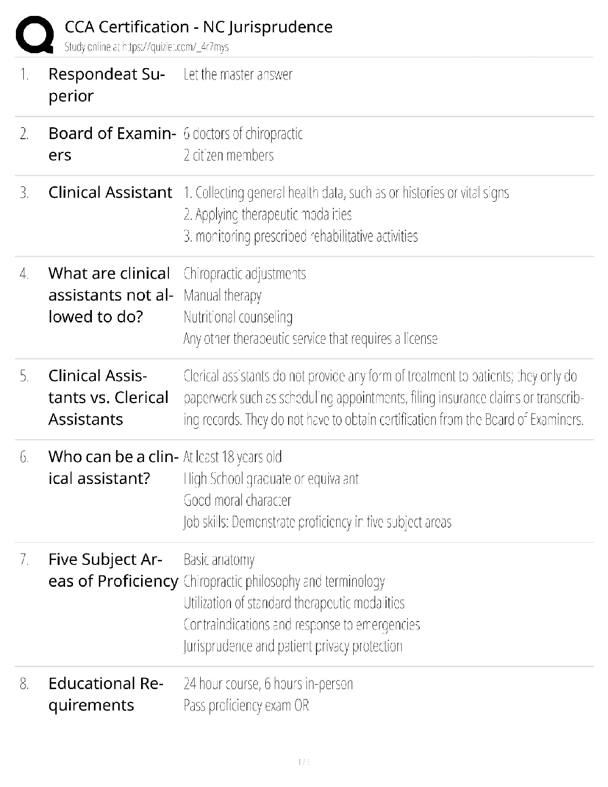 Preview of CCA Certification NC Jurisprudence / North Carolina Chiropractic Law / 2025 Exam / Score 100%