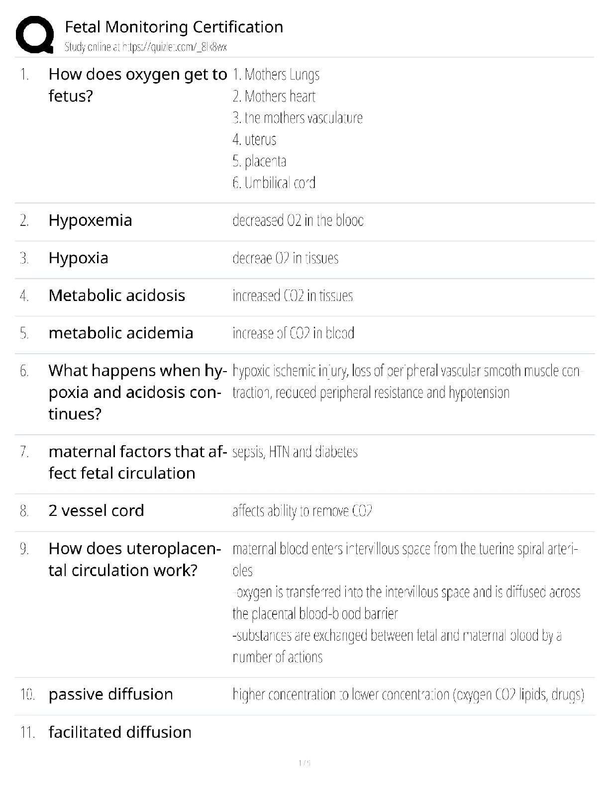 Recommended document preview for Fetal Monitoring Certification / C-EFM RNC-OB / 2025 Exam / Score 100% Study Guide & Test Bank