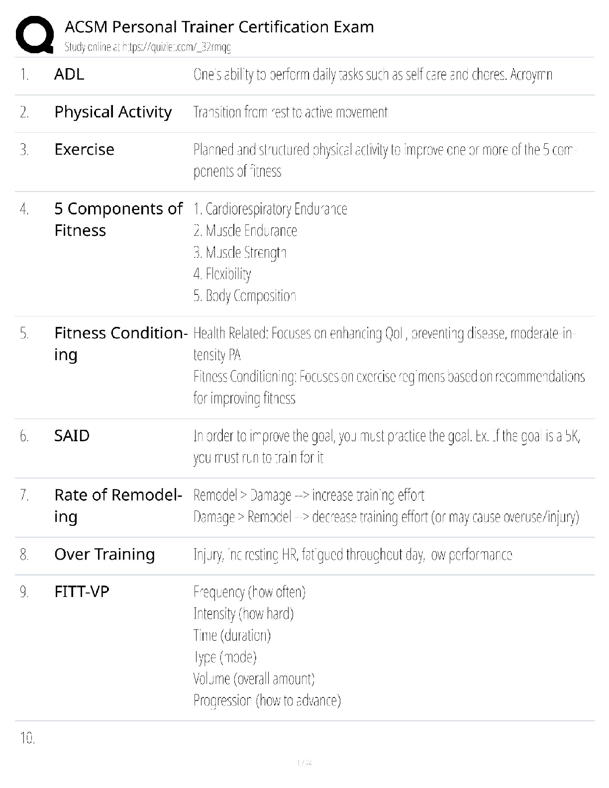 ACSM Personal Trainer Certification / Practice Exam & Study Guide / 2025 Update / Score 100%