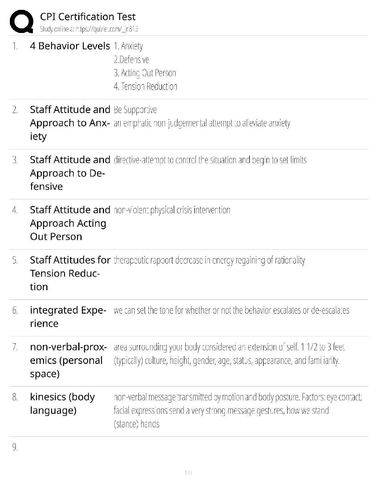 CPI Certification Test / Practice Exam & Study Guide / 2025 Update / Score 100% on Exam