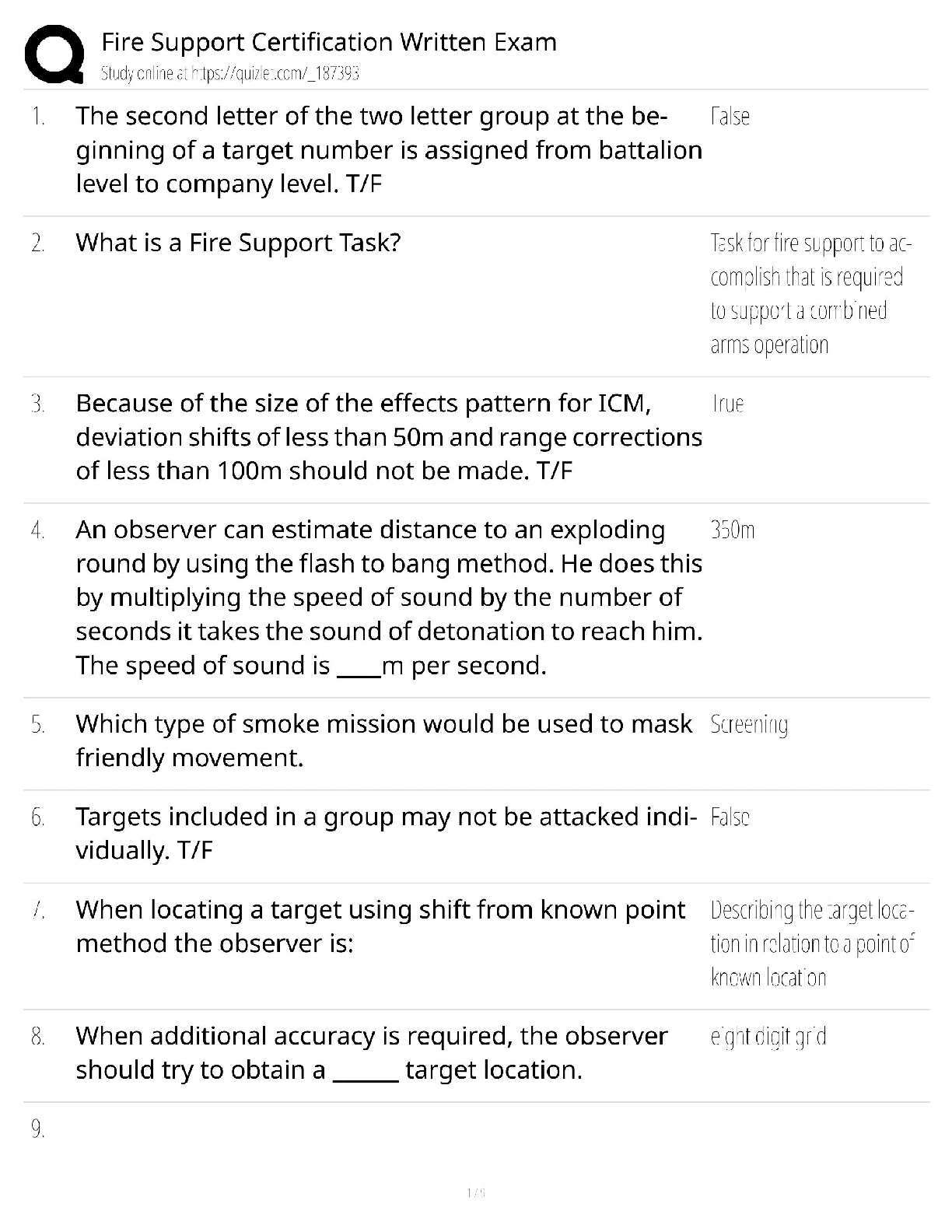 Recommended document preview for Fire Support Certification / Written Exam Study Guide & Test Bank / 2025 Update / Score 100%