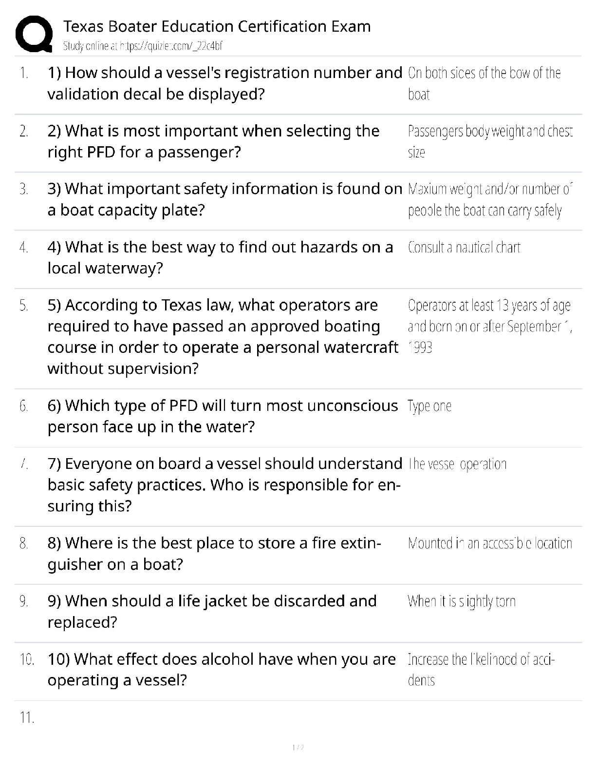 Texas Boater Education Certification / Practice Exam & Study Guide / 2025 Update / Score 100%