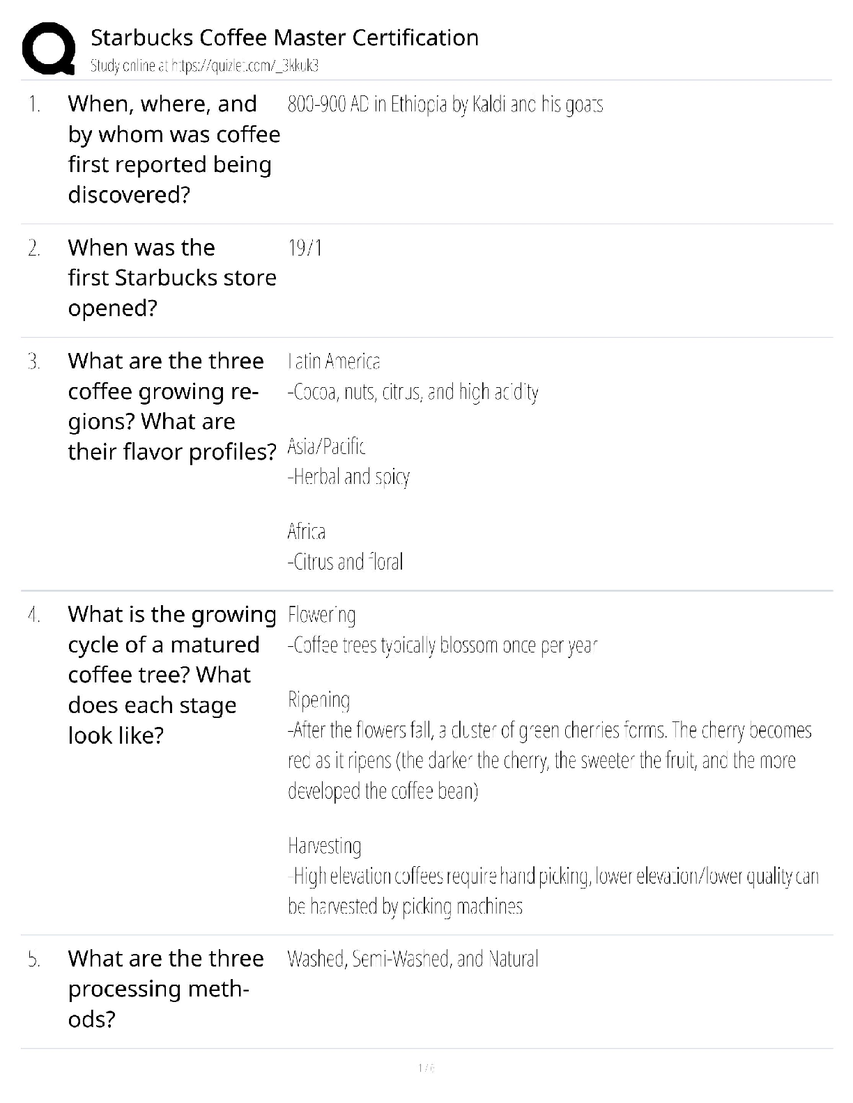 Preview of Starbucks Coffee Master Certification / Exam Prep & Study Guide / 2025 Update / Score 100%