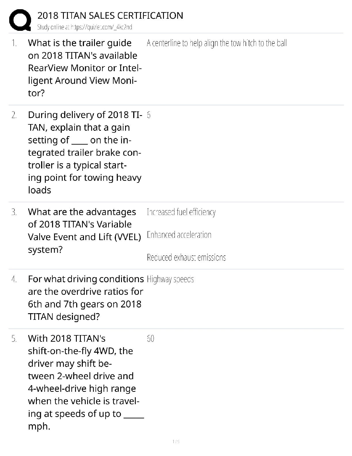 2018 Titan Sales Certification / Updated 2025 Study Guide & Test Bank / Score 100%
