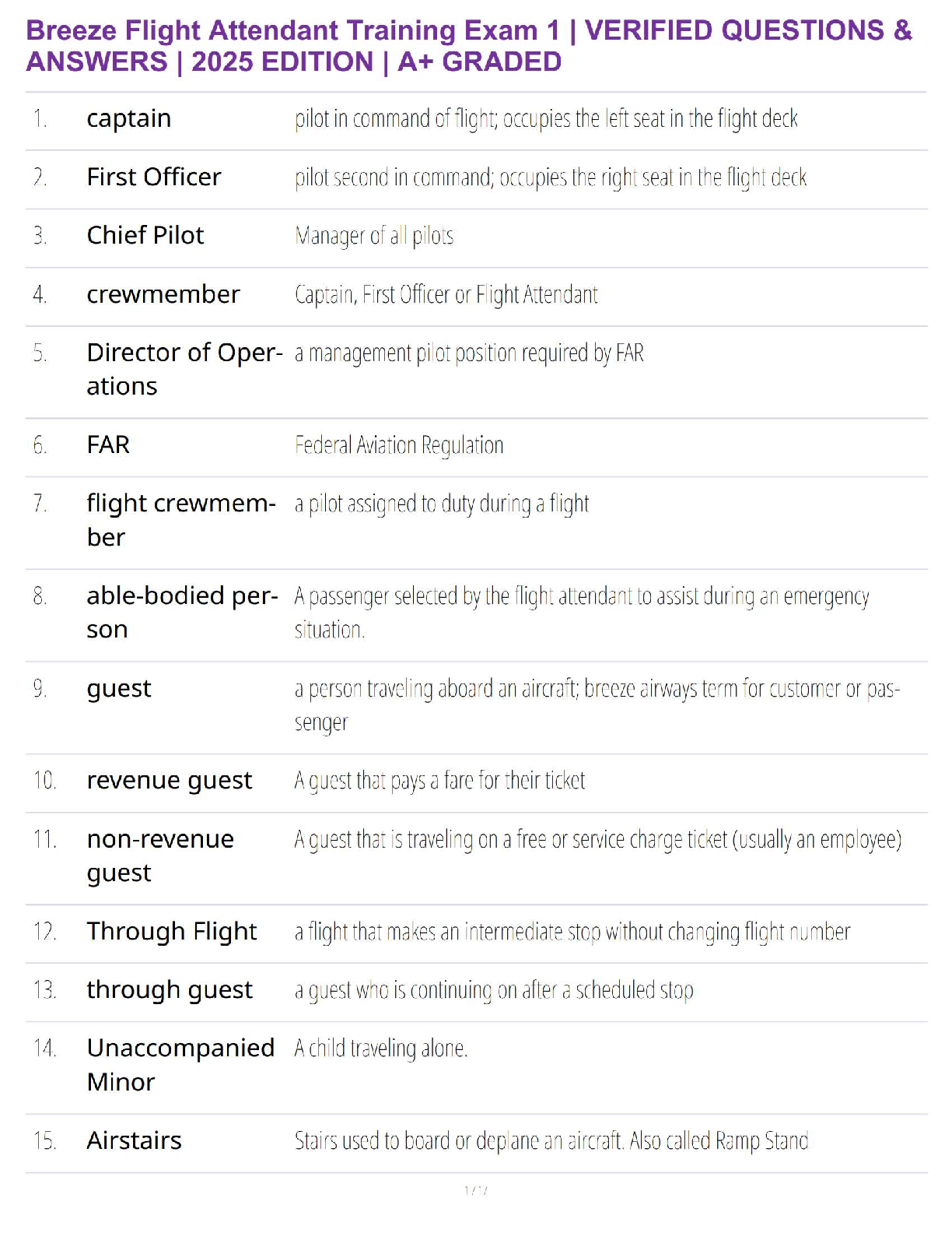 Preview image for Breeze Flight Attendant Training Exam 1 | VERIFIED QUESTIONS & ANSWERS | 2025 EDITION | A+ GRADED