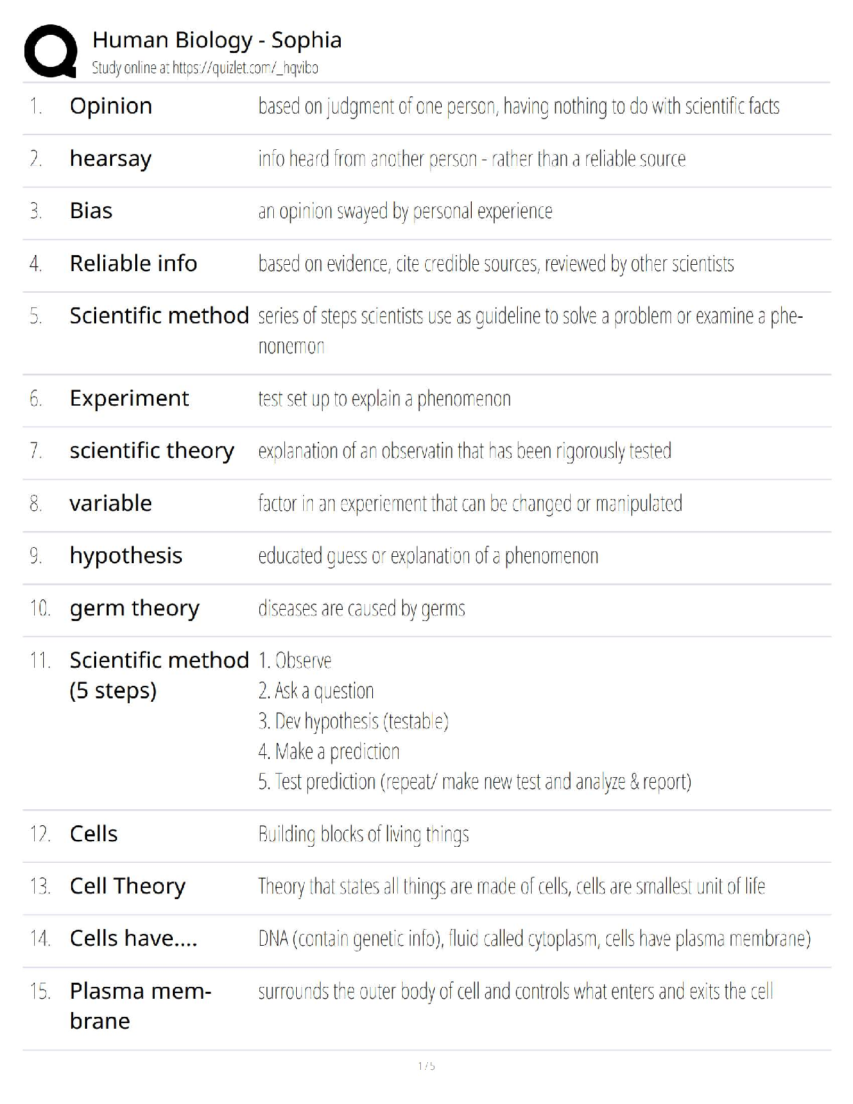 Preview of Human Biology - Sophia   New Version 2025 Update - Study Guide &amp; Test Prep