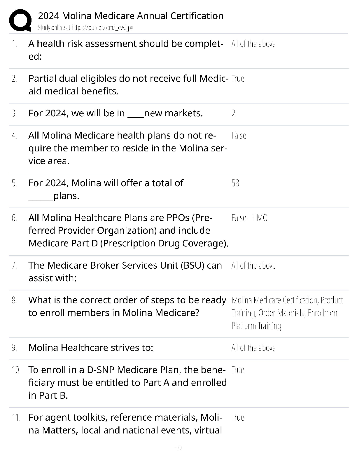2024 Molina Medicare / Annual Certification Exam Prep / 2025 Update / Score 100%