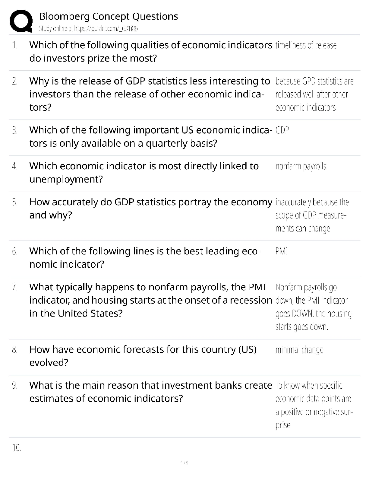Bloomberg Concept Questions / Certification Exam Prep / 2025 Update / Score 100%