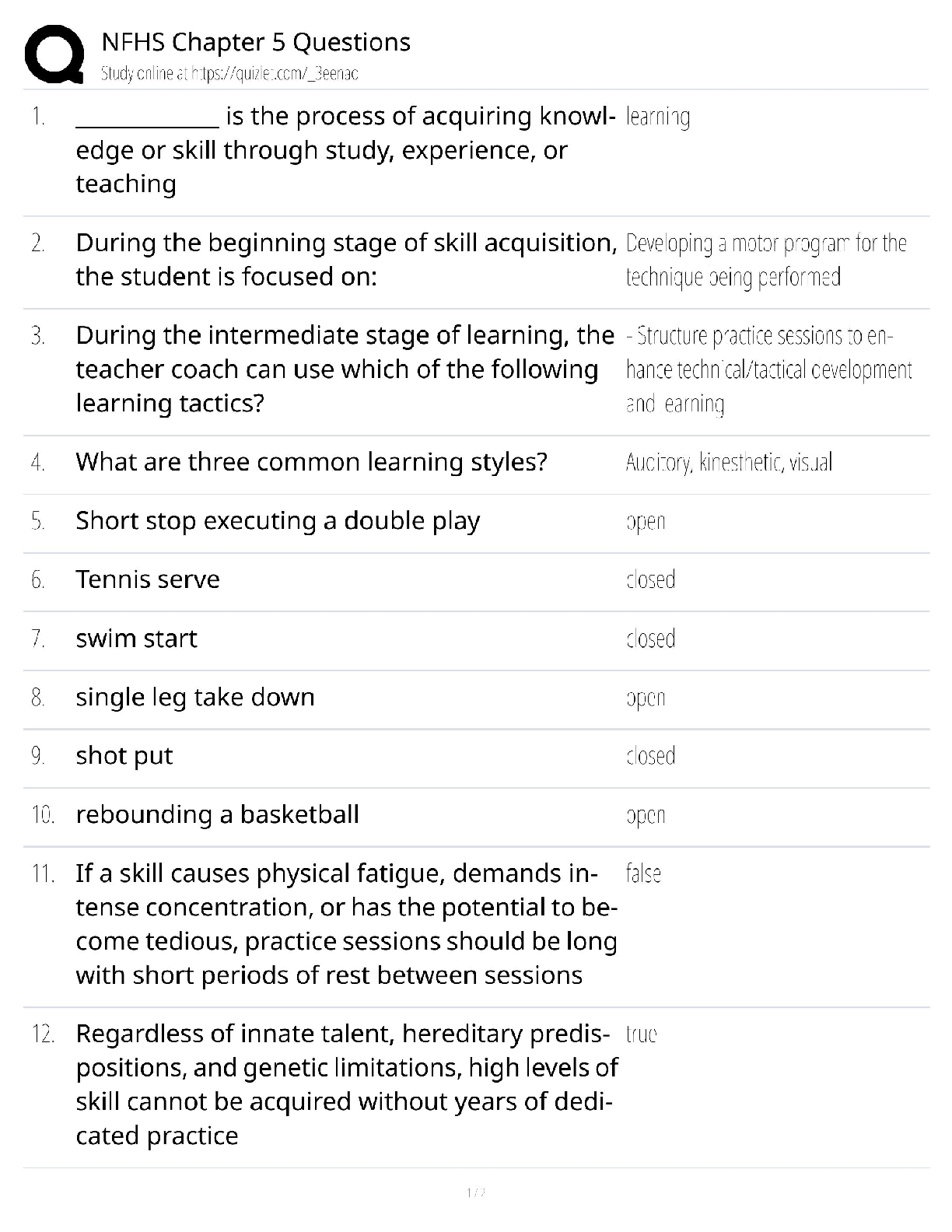 Preview of NFHS Chapter 5 Questions Test Bank / Sports Officiating Exam / 2025 Update / Score 100%