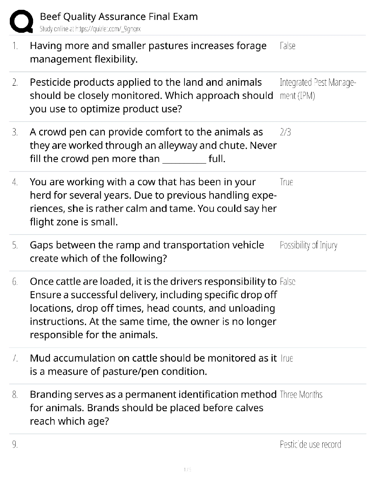 Preview of Beef Quality Assurance Final Exam Test Bank / BQA Certification / 2025 Update / Score 100%