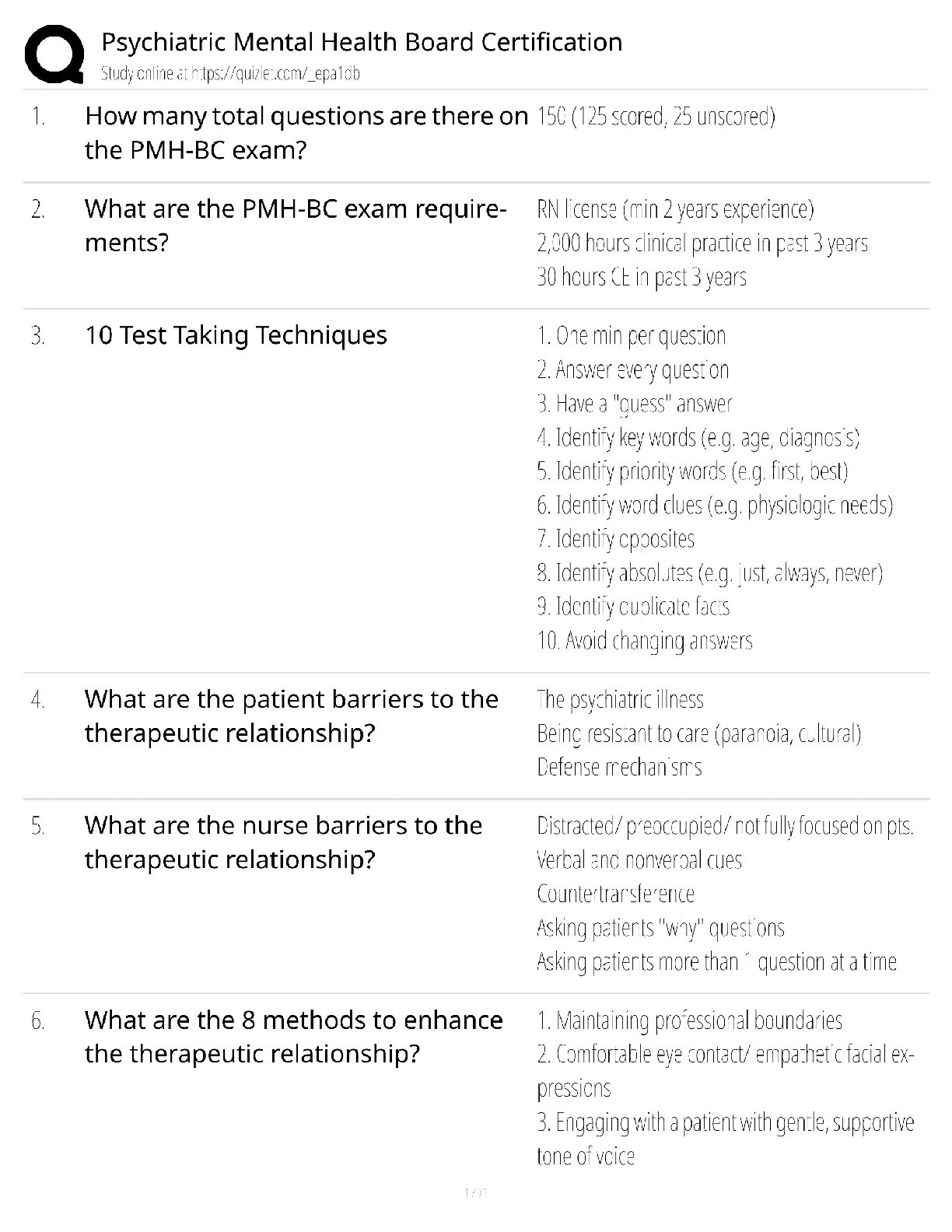 Psychiatric Mental Health Board Certification Test Bank / PMHNP Exam Prep / 2025 Update / Score 100%