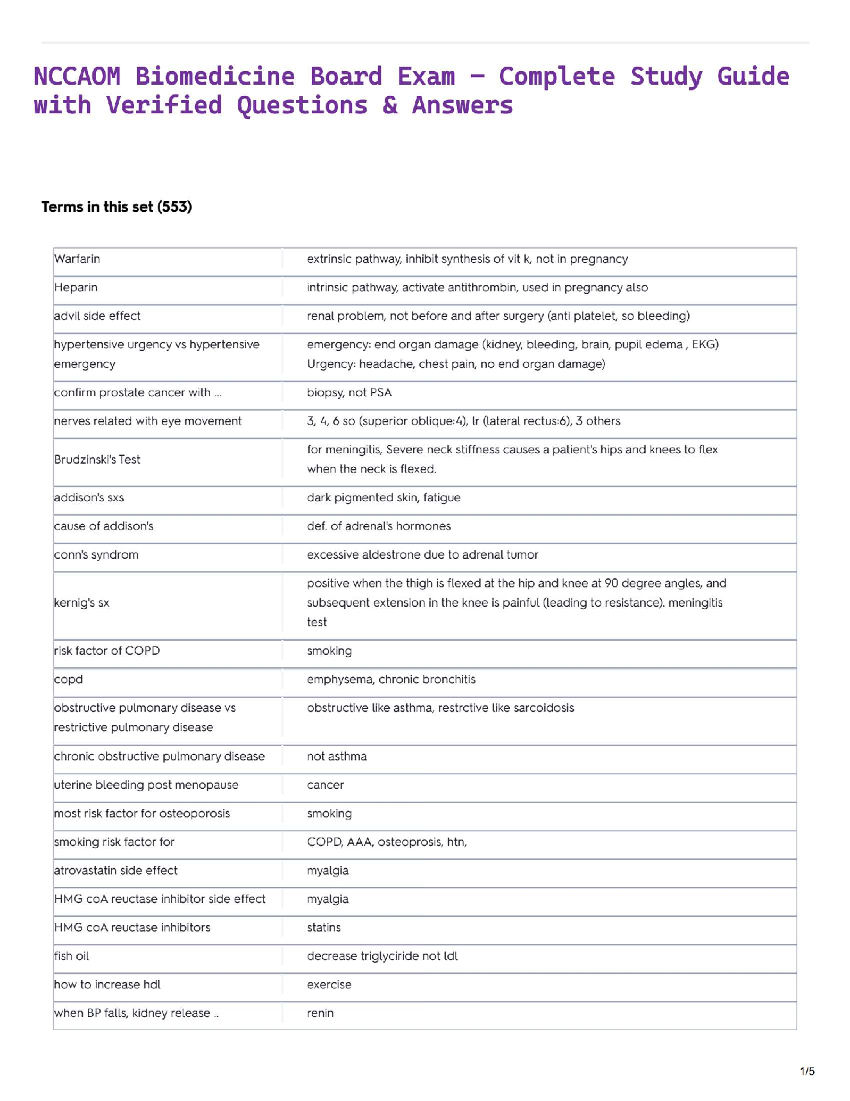 Preview of NCCAOM Bio-Medicine Board Exam – Complete Study Guide with Verified Questions &amp; Answers