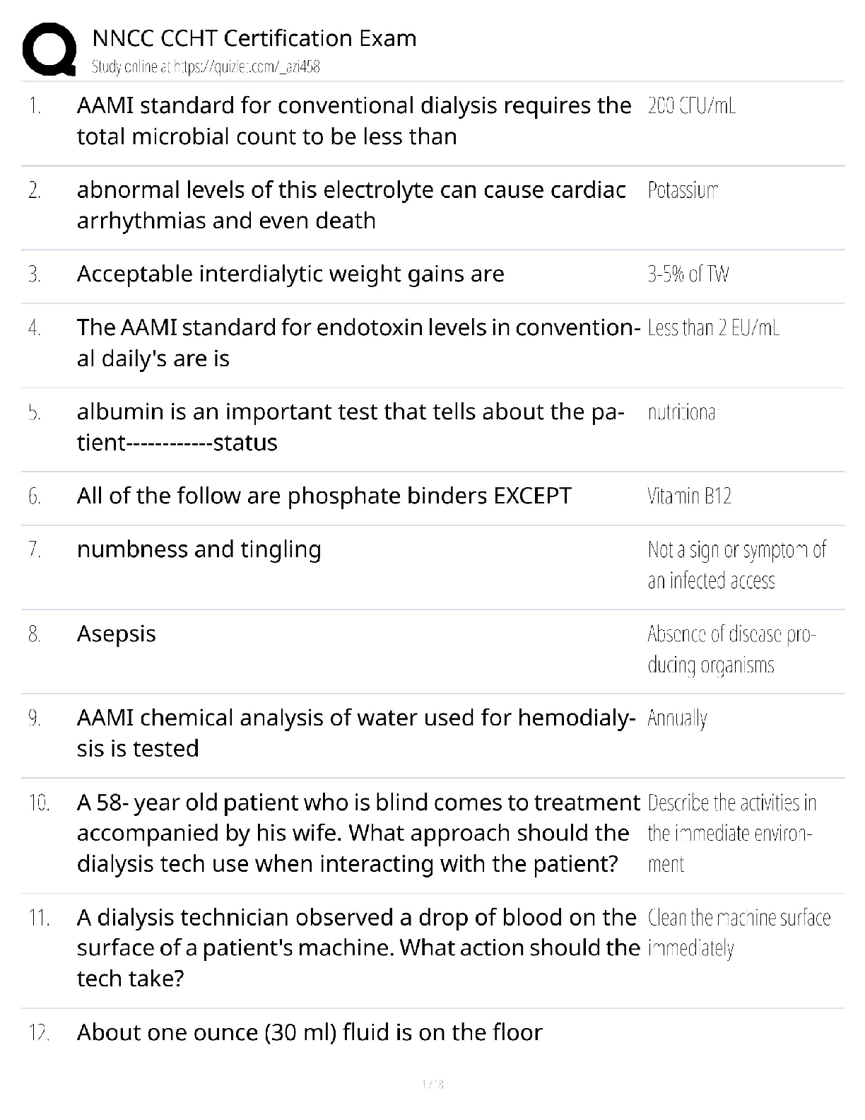 NNCC CCHT Certification Exam Test Bank / Certified Clinical Hemodialysis Technician / 2025 Update / Score 100%