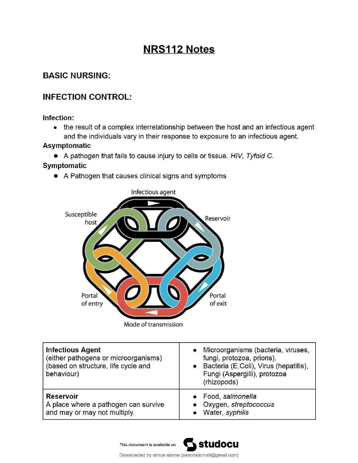 Preview of NRS112 – Bachelor of Nursing Notes / Summary / Exam Prep / 2025 Update / Study Guide + Tes