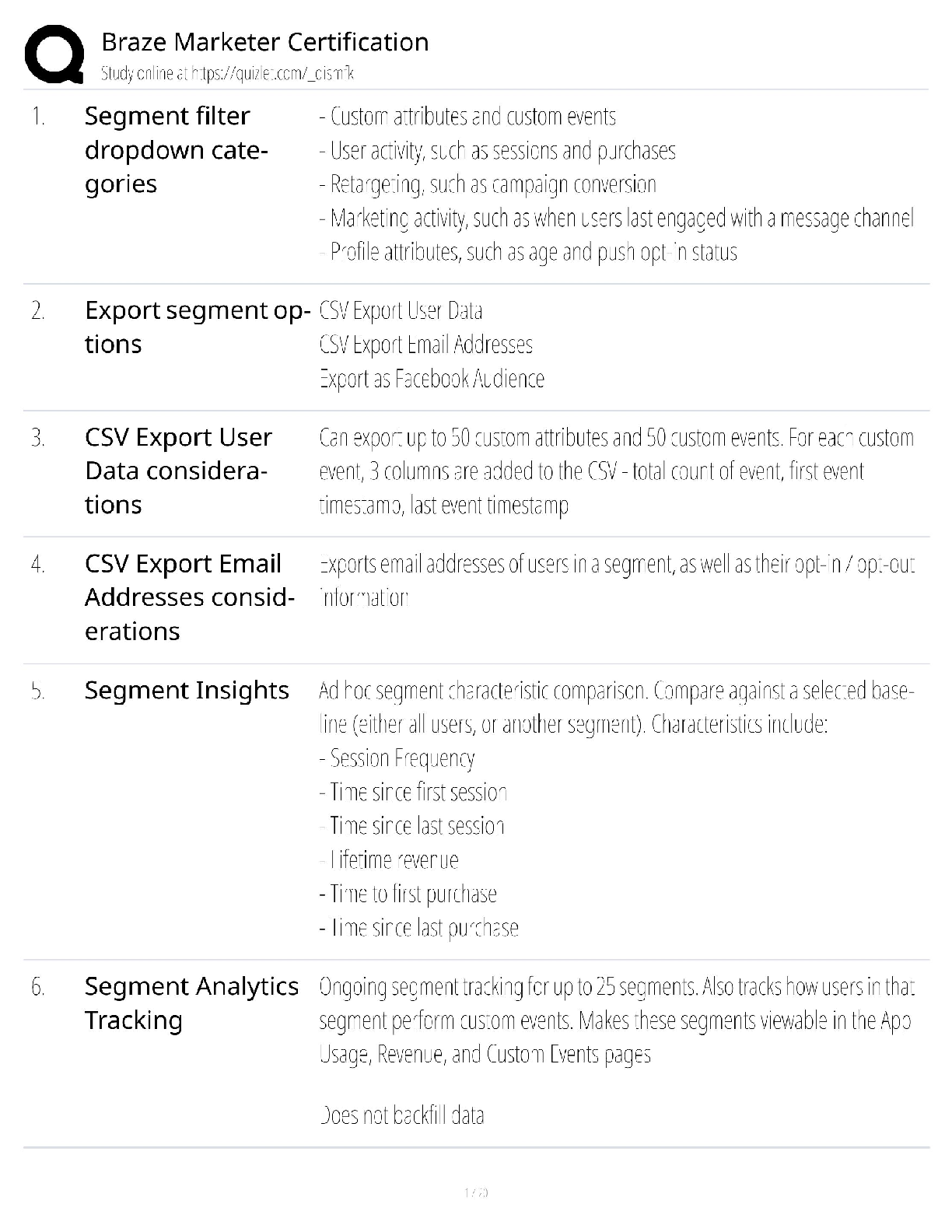 Braze Marketer Certification Test Bank / Customer Engagement Platform / 2025 Update / Score 100%