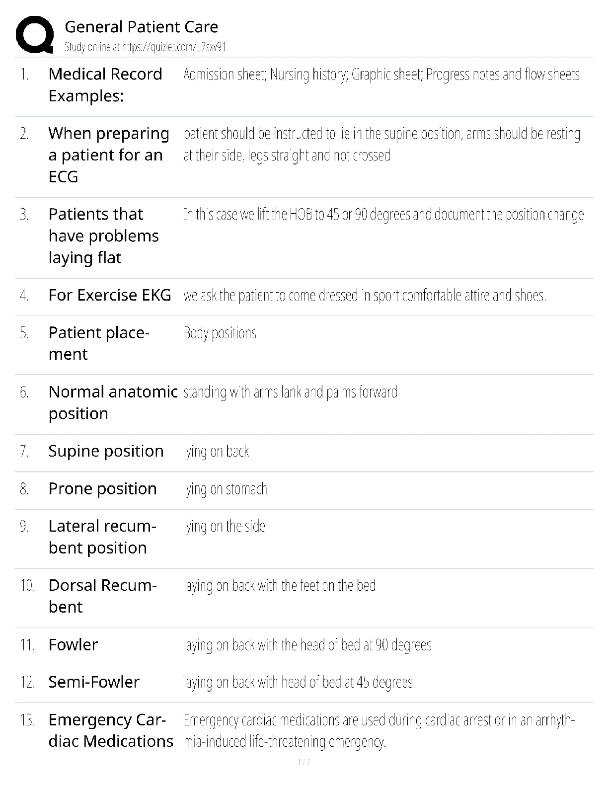 Preview of General Patient Care Test Bank / Nursing Assistant Certification / 2025 Update / Score 100