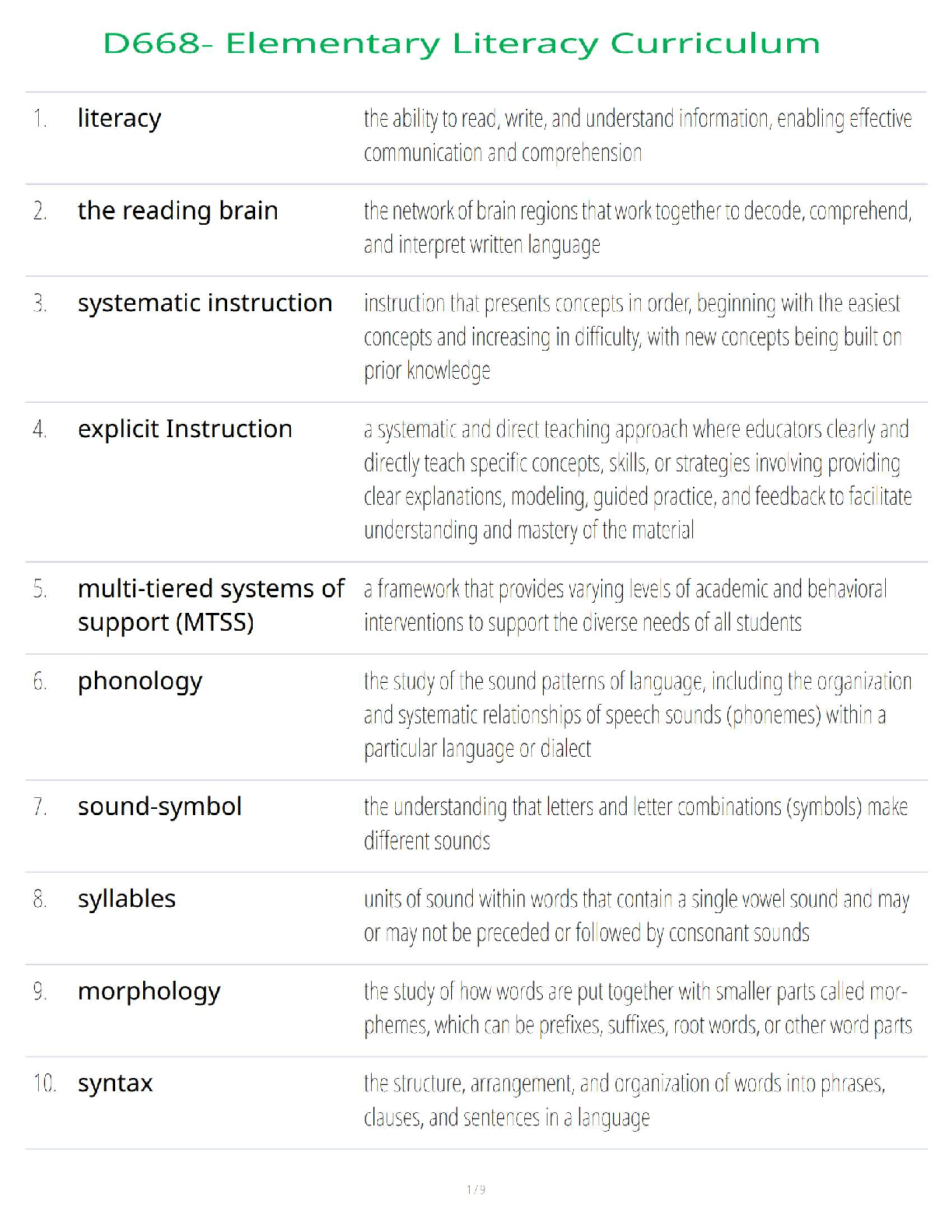 Preview image for D668 – Elementary Literacy Curriculum (2025 Edition) Foundational Reading Skills | Language Development | Instructional Strategies Grade A