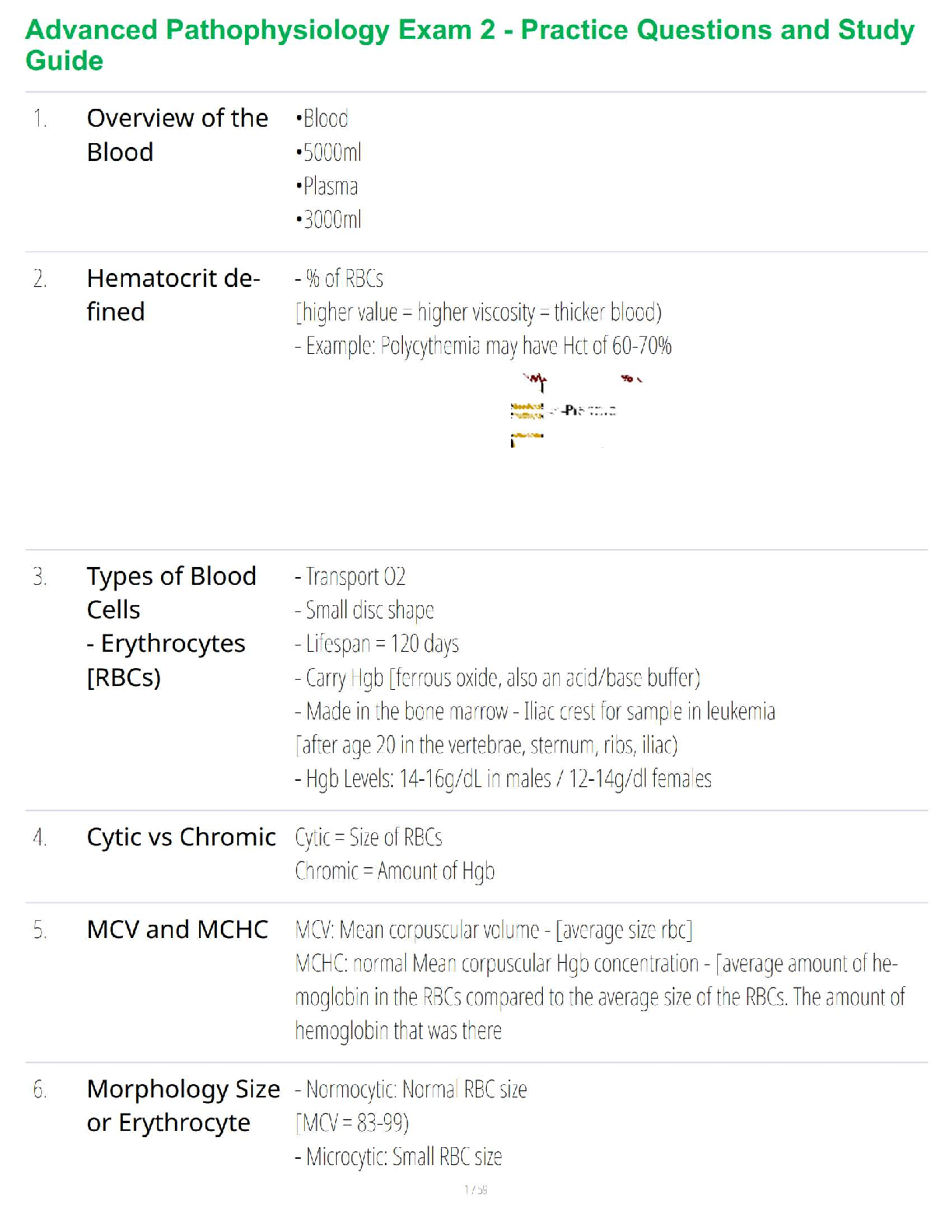 Preview image for Advanced Pathophysiology Exam 2 - Practice Questions and Study Guide