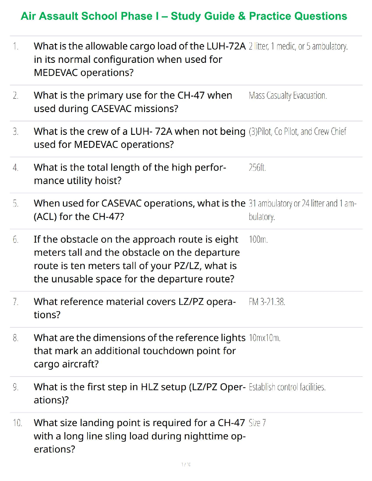 Air Assault School Phase I – Study Guide & Practice Questions