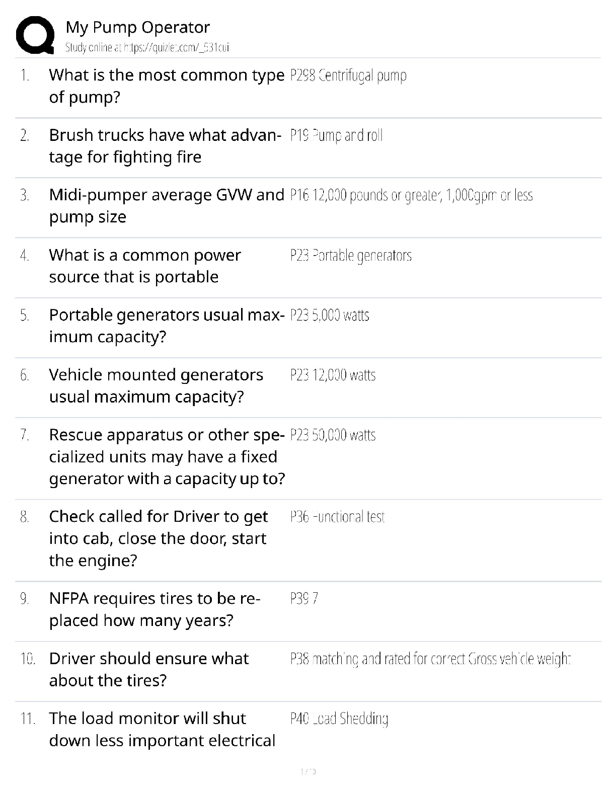 Preview image for Pump Operator / Fire Apparatus Driver / Score 100% (Study Guide)