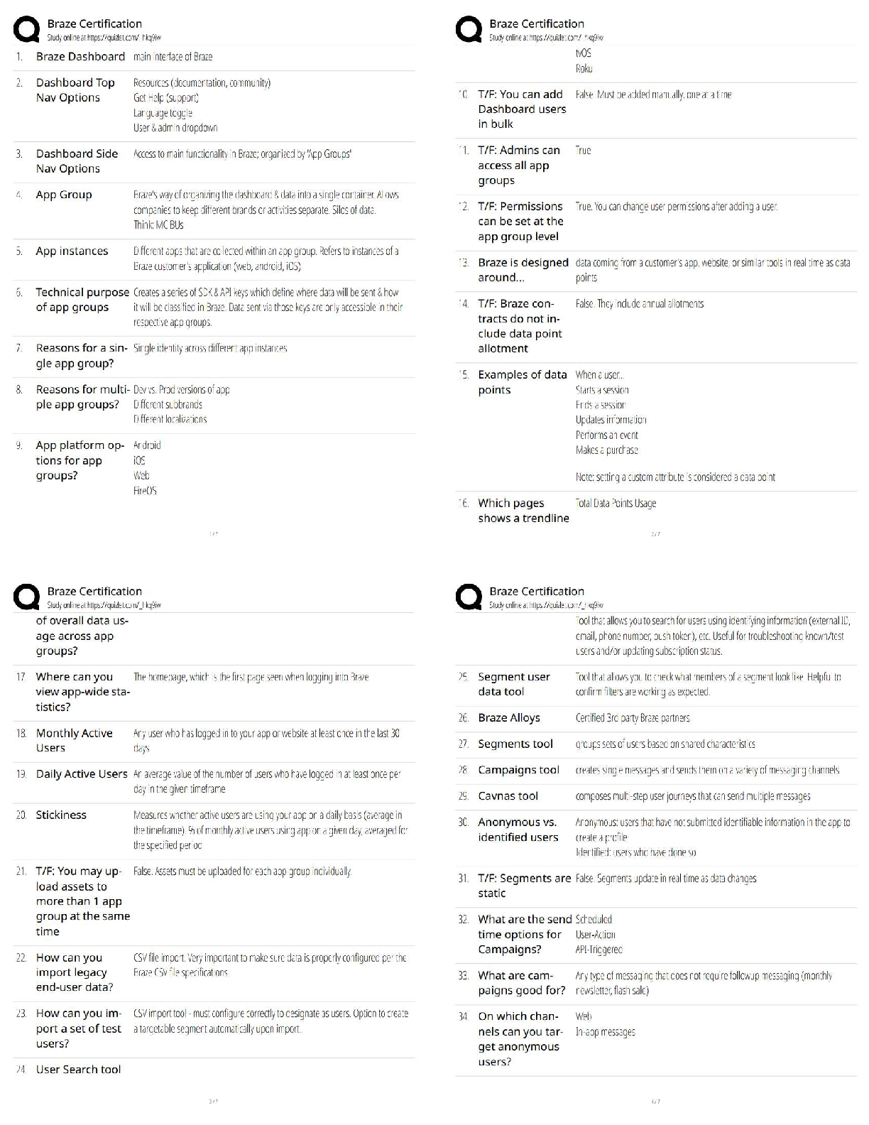 Preview of Braze Certification / Exam Questions & Study Guide / Marketing Automation Certification Pr