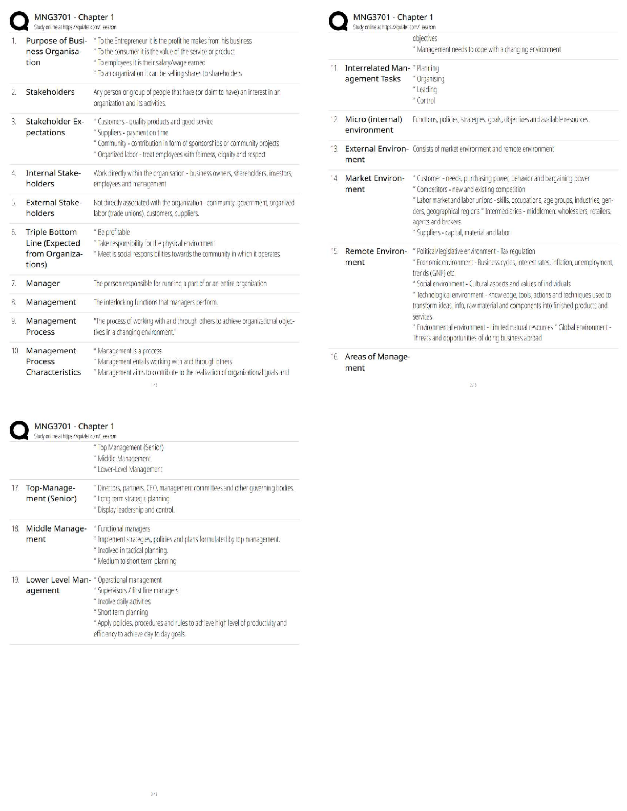 Preview of MNG3701 / Chapter 1 Study Guide / Introduction to Management   / 2025–2026 Updated