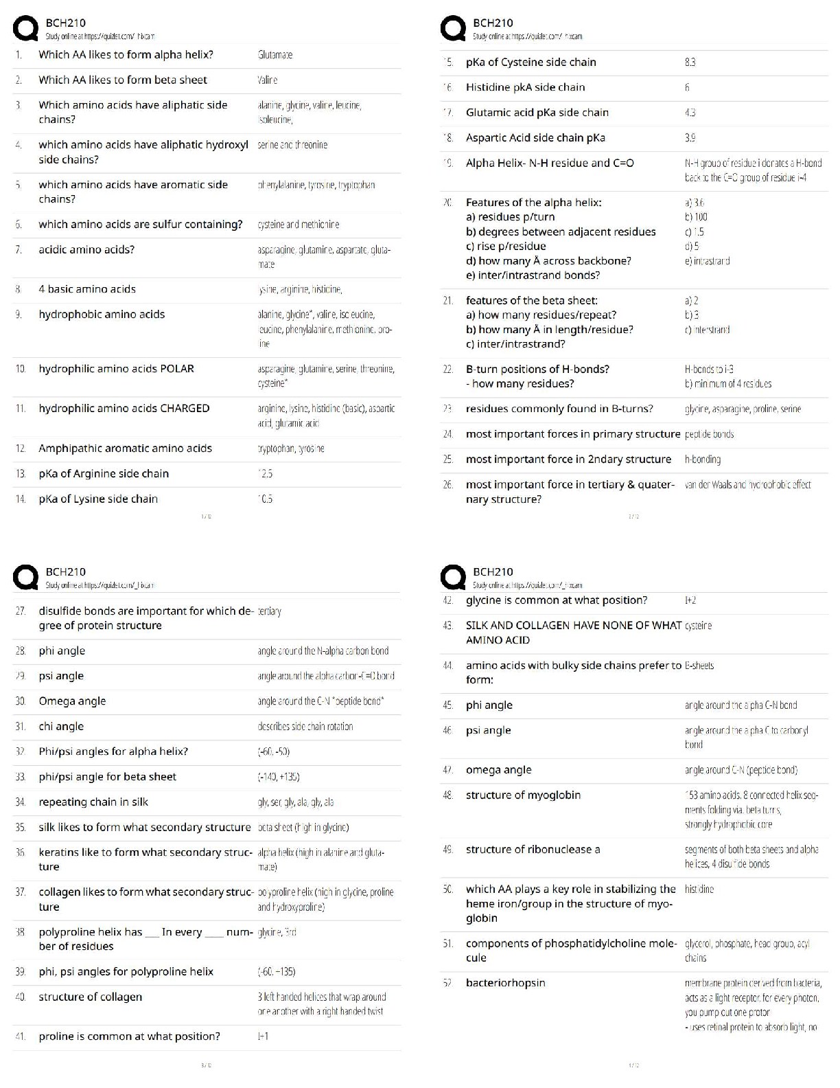Recommended document preview for BCH210 / Biochemistry Study Guide & Test Bank   / 2025–2026 Updated