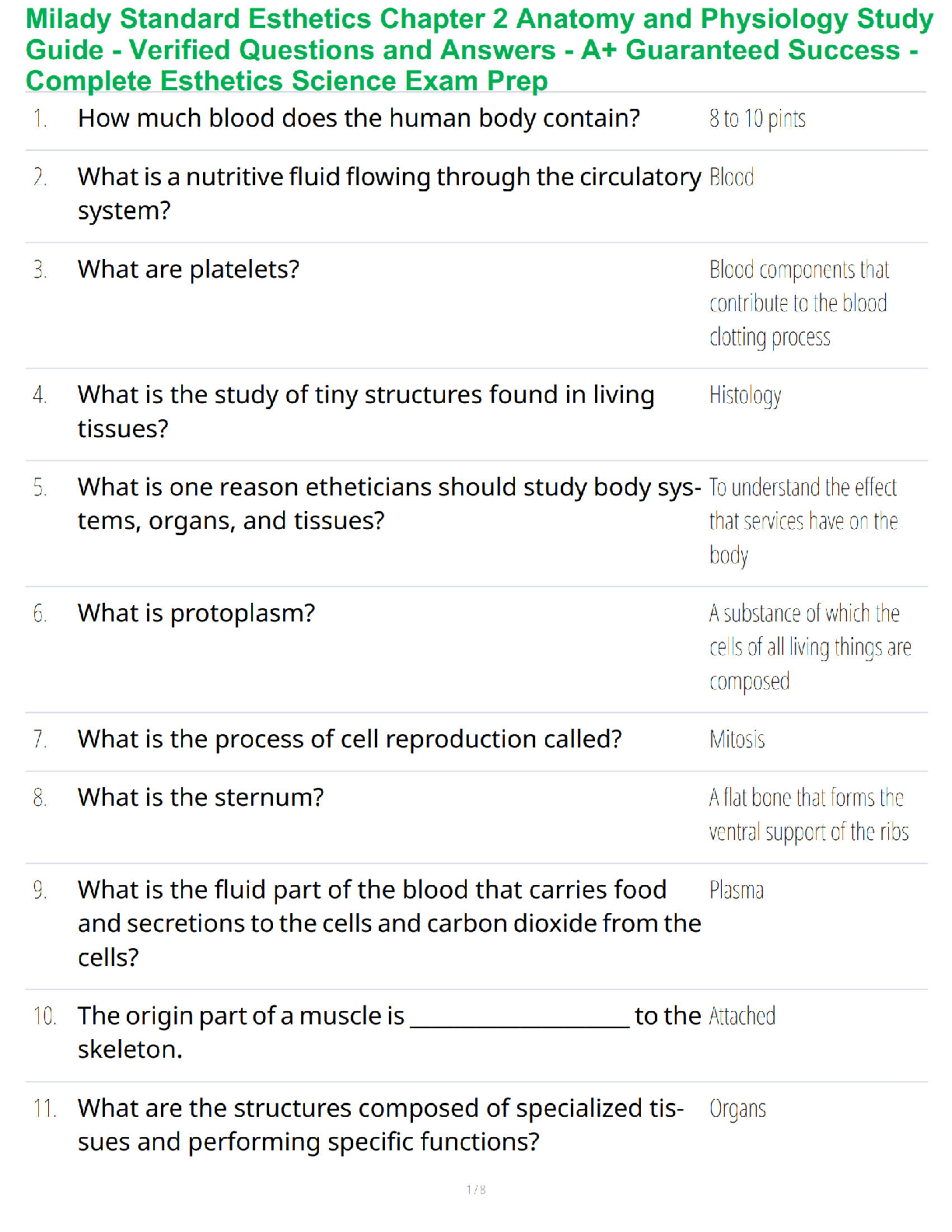 Recommended document preview for Milady Standard Esthetics Chapter 2 Anatomy and Physiology Study Guide - Verified Questions and Answers - A+ Guaranteed Success - Complete Esthetics Science Exam Prep