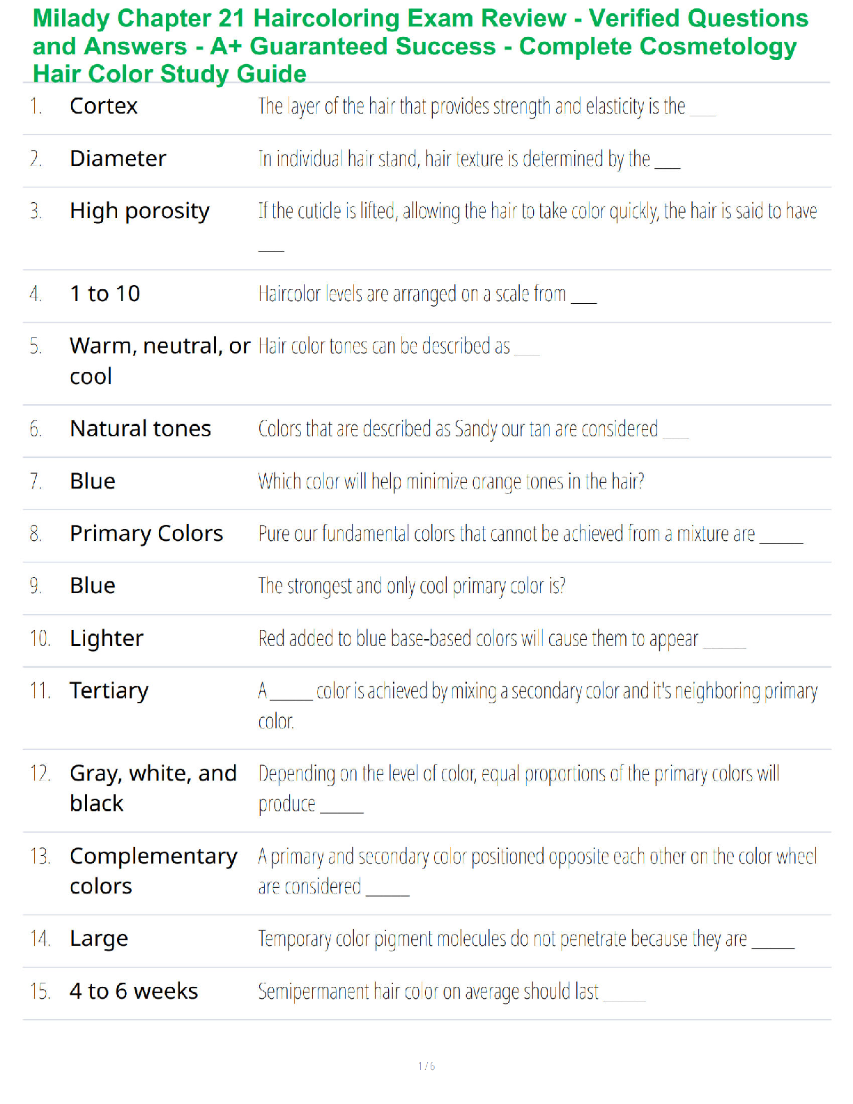 Preview of Milady Chapter 21 Haircoloring Exam Review - Verified Questions and Answers - A+ Guarantee