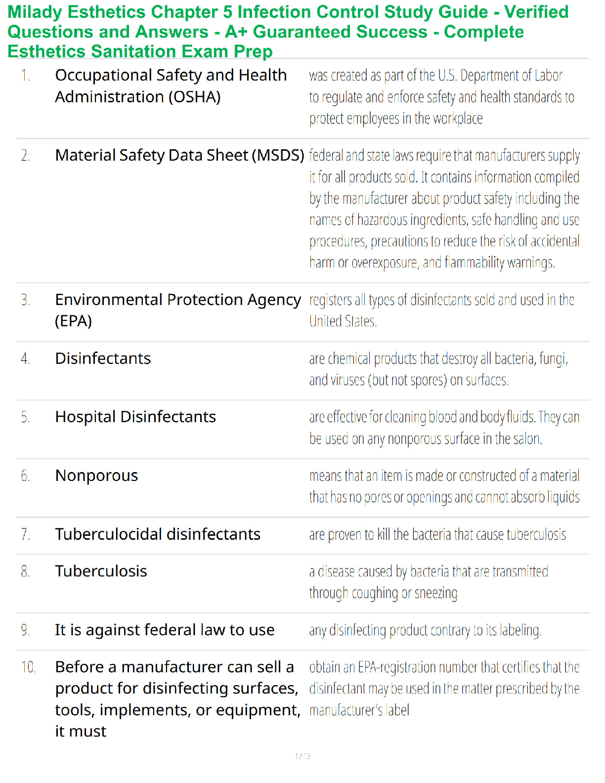 Recommended document preview for Milady Esthetics Chapter 5 Infection Control Study Guide - Verified Questions and Answers - A+ Guaranteed Success - Complete Esthetics Sanitation Exam Prep