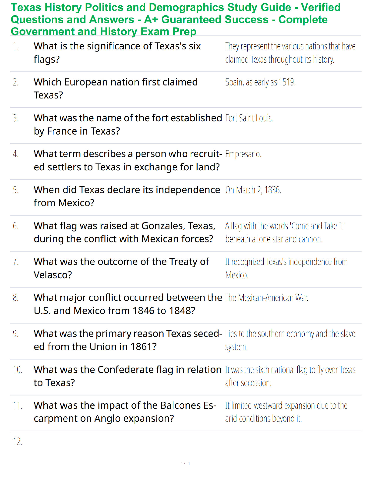 Recommended document preview for Texas History Politics and Demographics Study Guide - Verified Questions and Answers - A+ Guaranteed Success - Complete Government and History Exam Prep