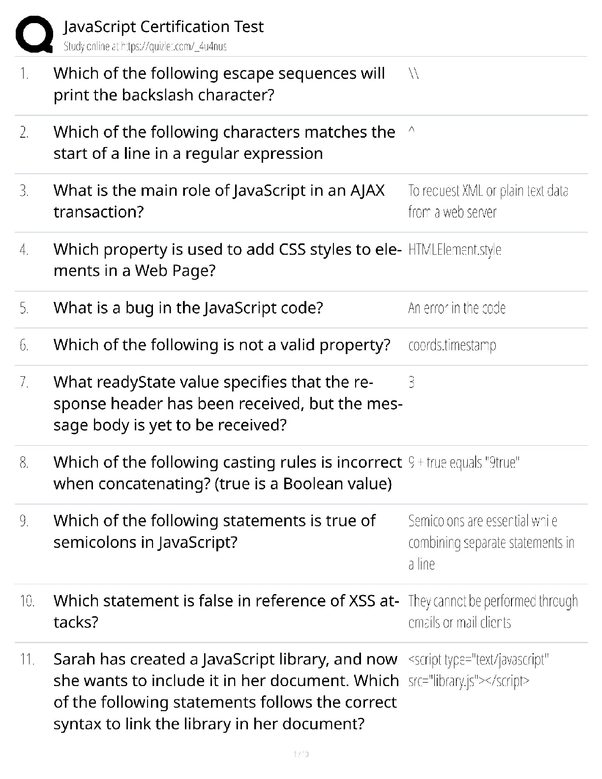 JavaScript Certification Test / IT 145 Study Guide / 2026 Update / Score 100%
