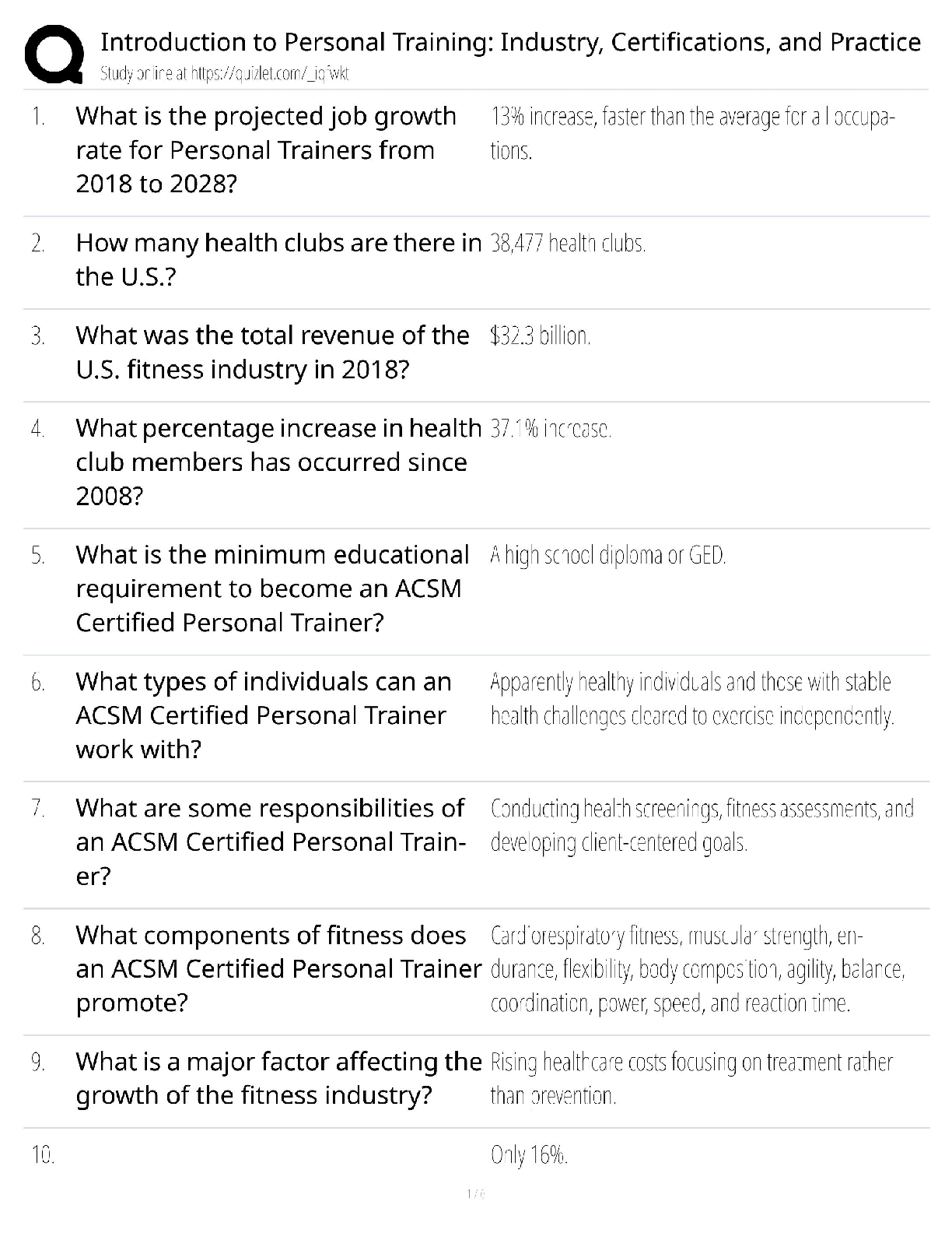 Recommended document preview for Personal Training Industry Certification / EXSC 101 Study Guide / Intro to Practice / Score 100%