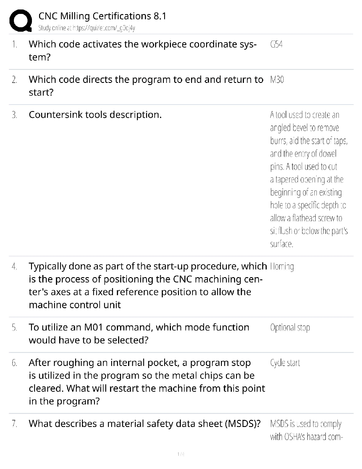 Preview of CNC Milling Certification 8.1 / MFG 210 Study Guide / NIMS Exam Prep / Score 100%