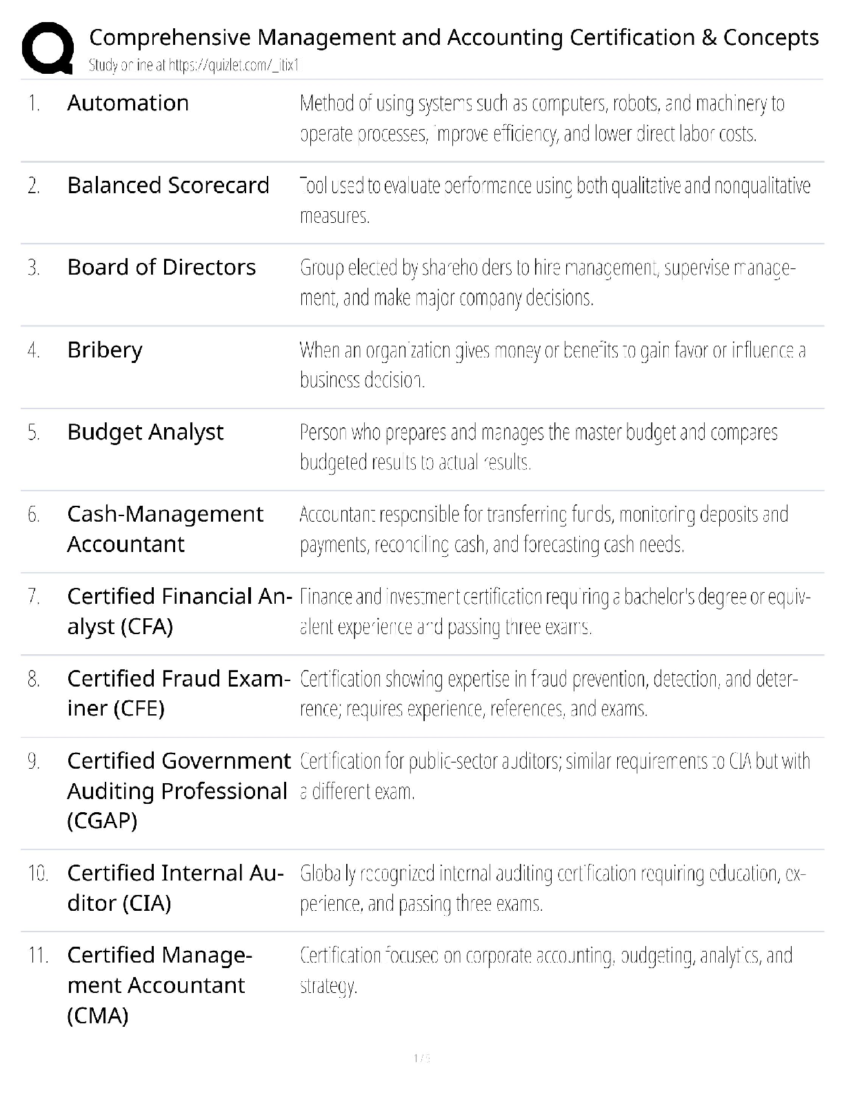 Comprehensive Management Accounting / MGMT 460 Study Guide / CMA CPA Concepts / Score 100%
