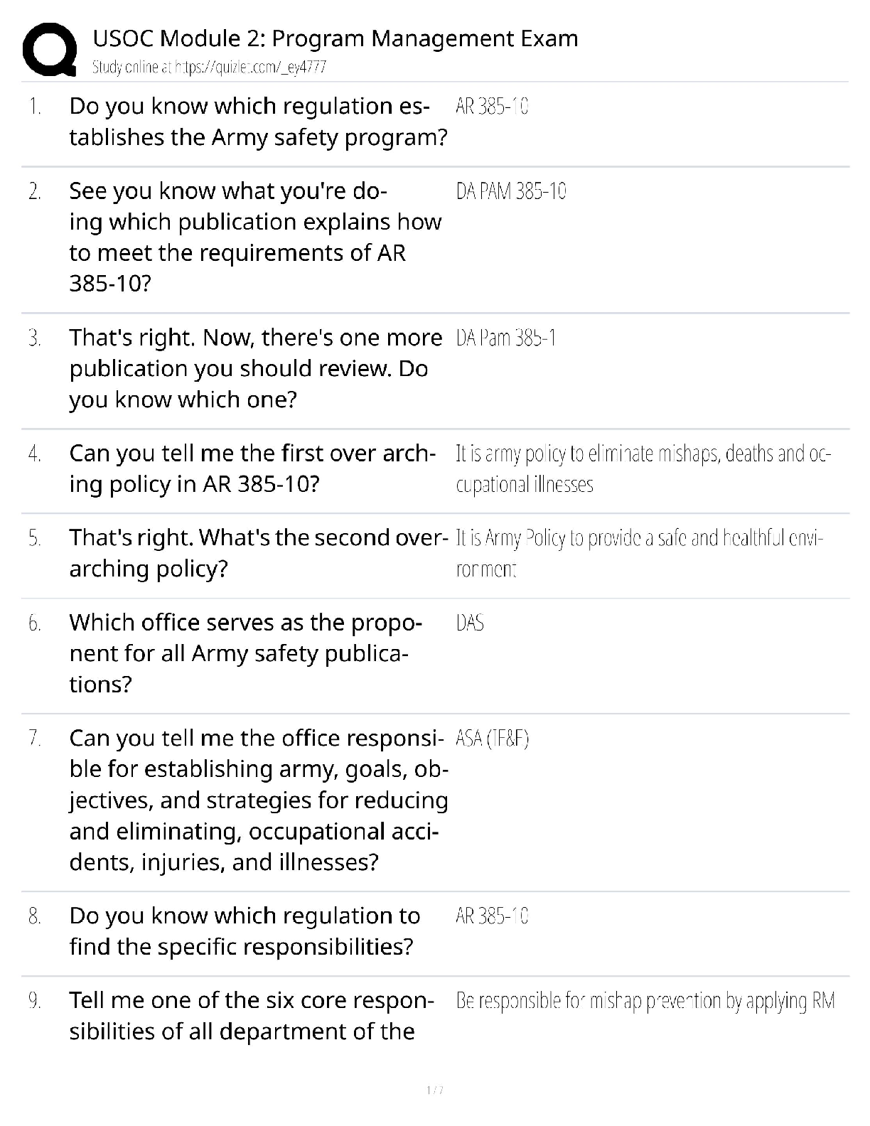 USOC Module 2 Exam / SMGT 420 Study Guide / Program Management / Score 100%